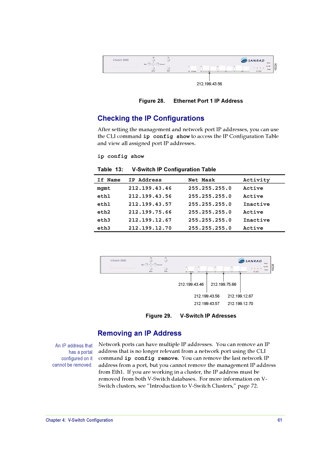 SANRAD V-Switch manual Checking the IP Configurations, Removing an IP Address, Ip config show 