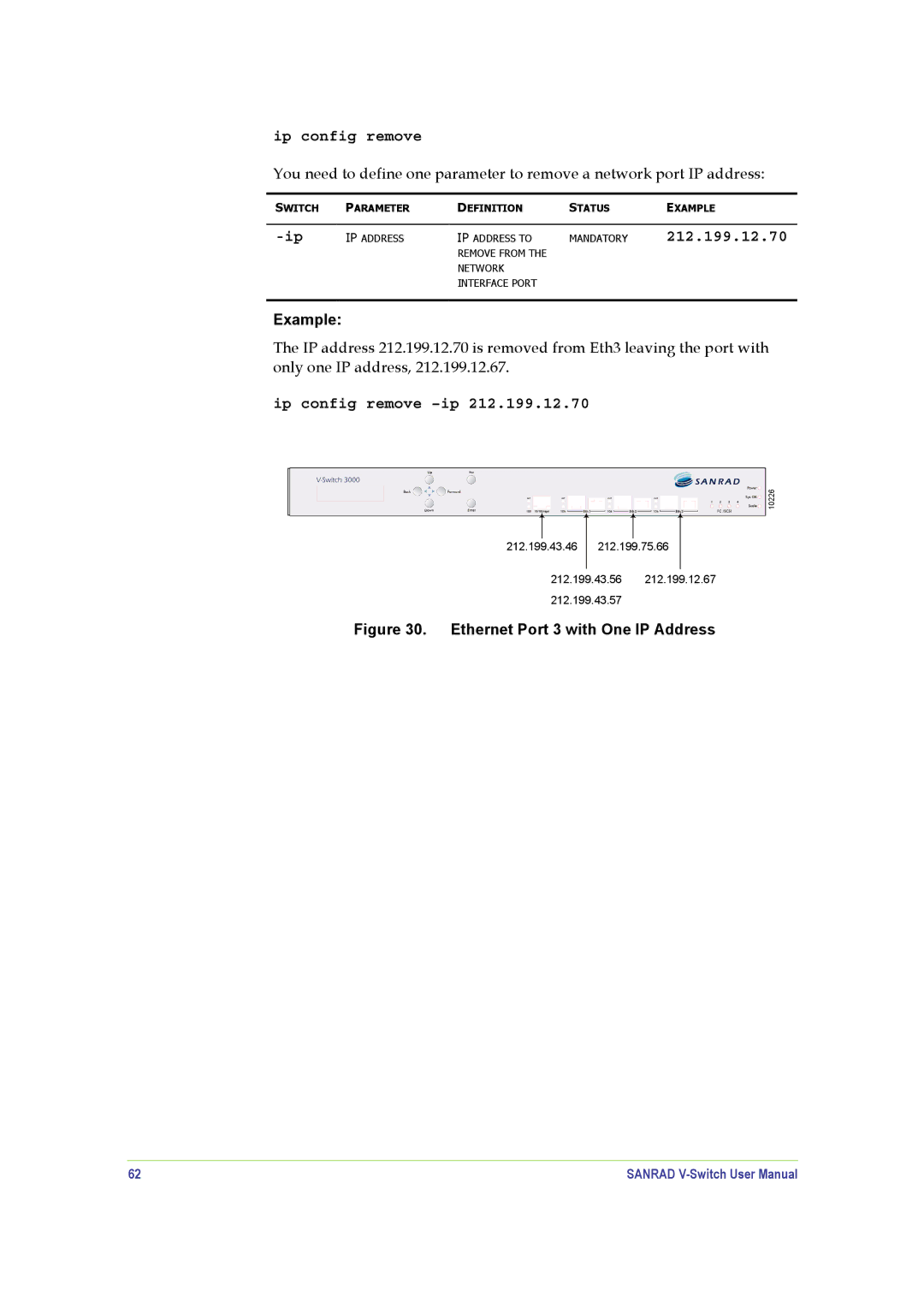 SANRAD V-Switch manual Ip config remove -ip 