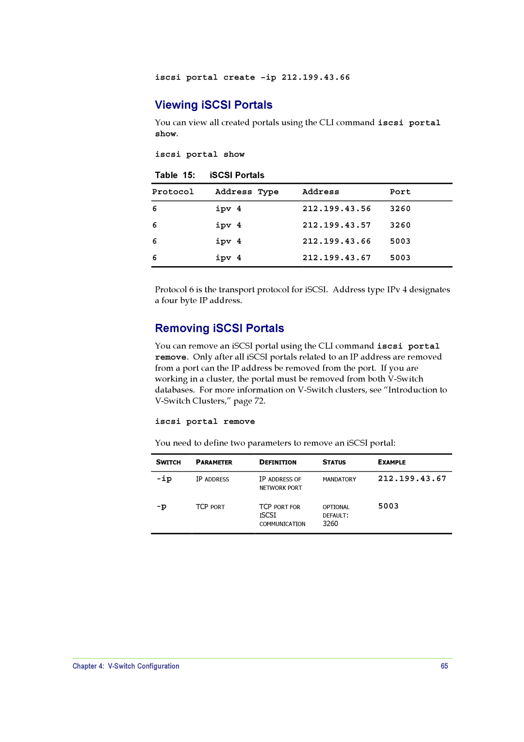 SANRAD V-Switch manual Viewing iSCSI Portals, Removing iSCSI Portals, Iscsi portal create -ip, Iscsi portal remove 