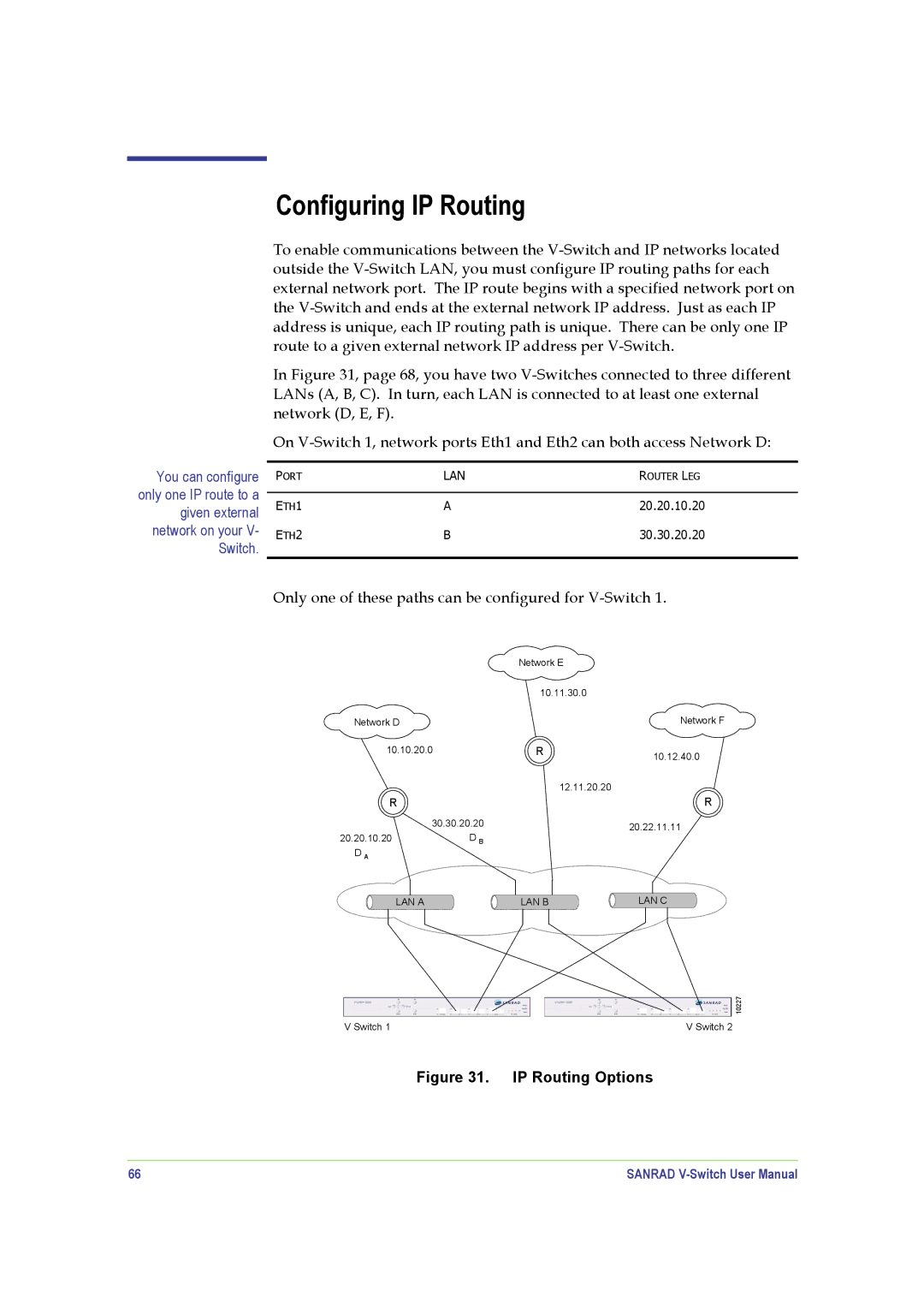 SANRAD manual Configuring IP Routing, Only one of these paths can be configured for V-Switch 