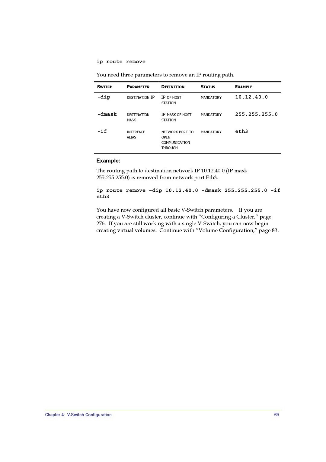 SANRAD V-Switch manual Ip route remove, 10.12.40.0 255.255.255.0 Eth3 