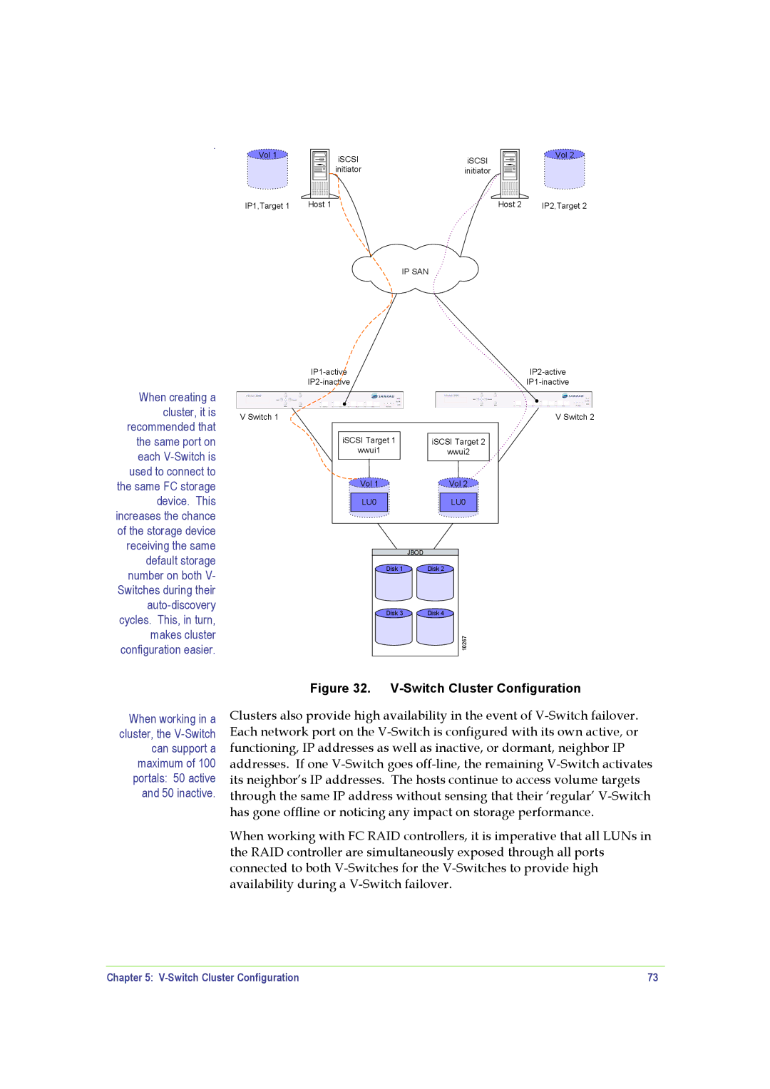 SANRAD V-Switch manual Switch Cluster Configuration 