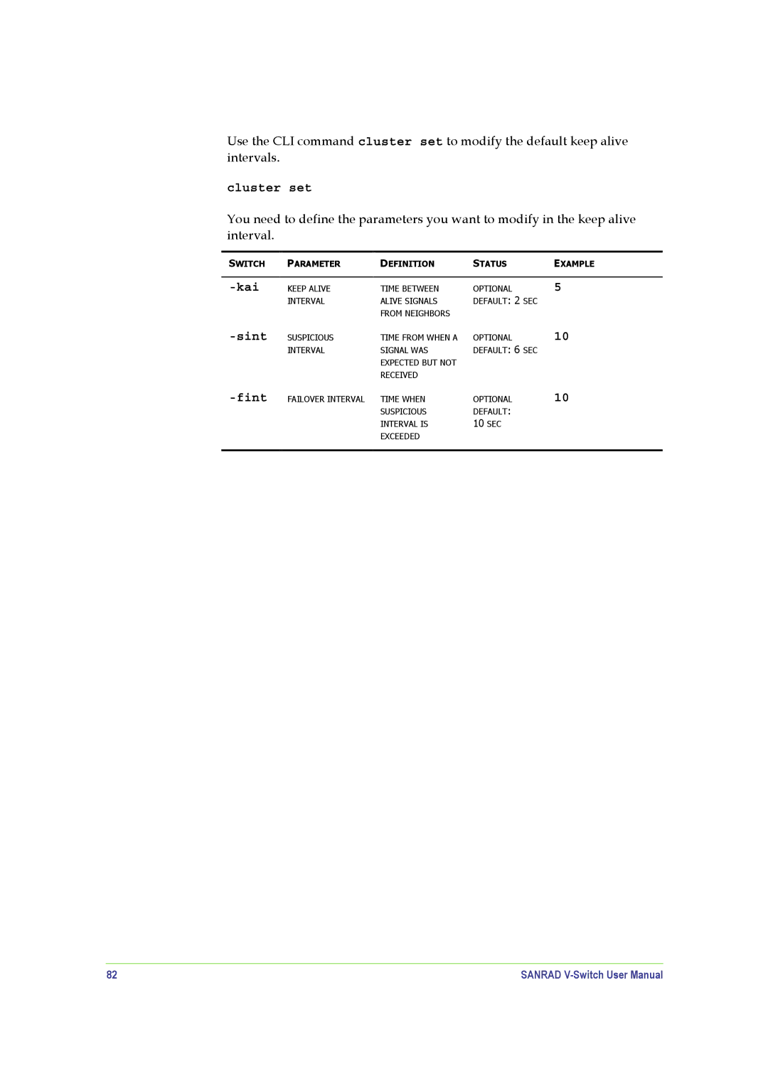 SANRAD V-Switch manual Cluster set, Kai Sint, Fint 