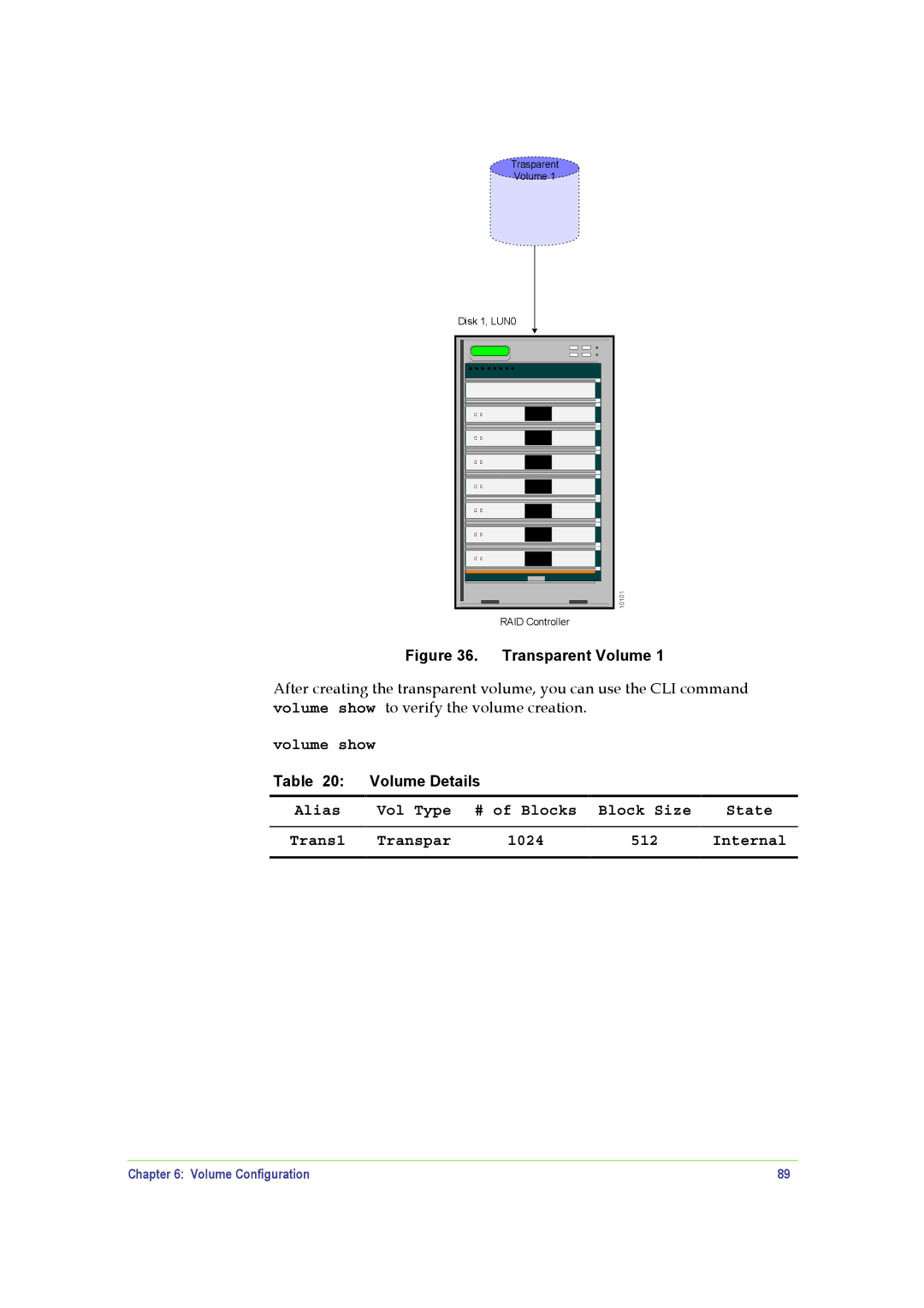 SANRAD V-Switch manual Volume show, Alias Vol Type, Trans1 Transpar 1024 512 