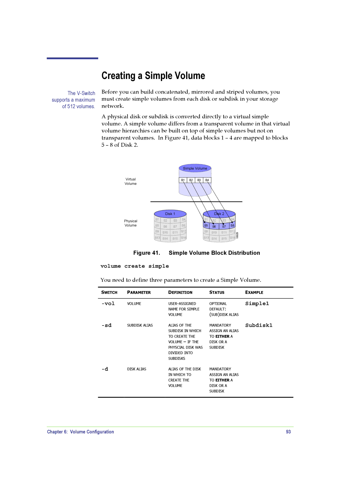 SANRAD V-Switch manual Creating a Simple Volume, Volume create simple, Simple1 