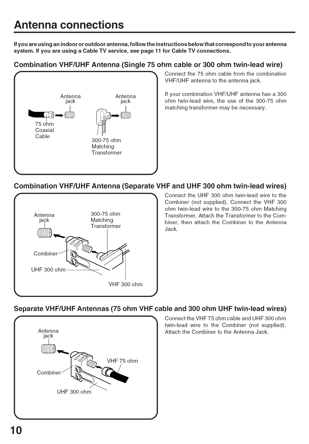 Sansui HDLCD-3700 Antenna connections, Separate VHF/UHF, Antennas 75 ohm VHF cable and 300 ohm UHF twin=lead wires 