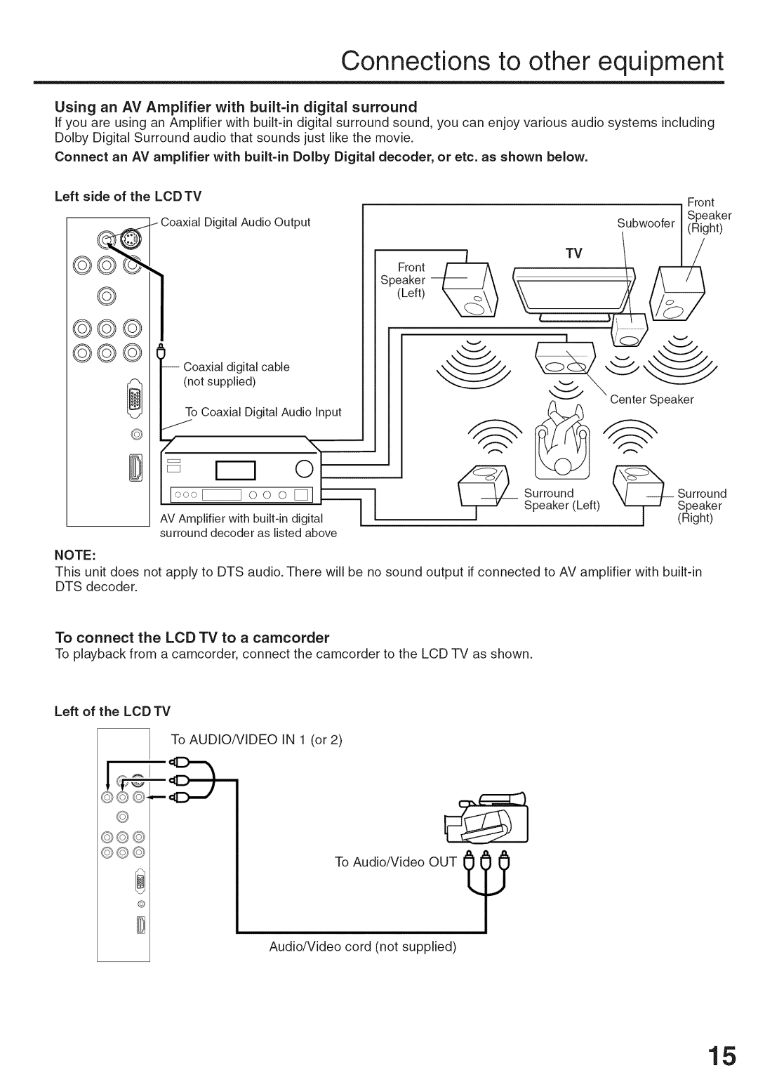 Sansui HDLCD-3700 owner manual @@@, Using an AV Amplifier with built-in digital surround, Left of the LCD TV 