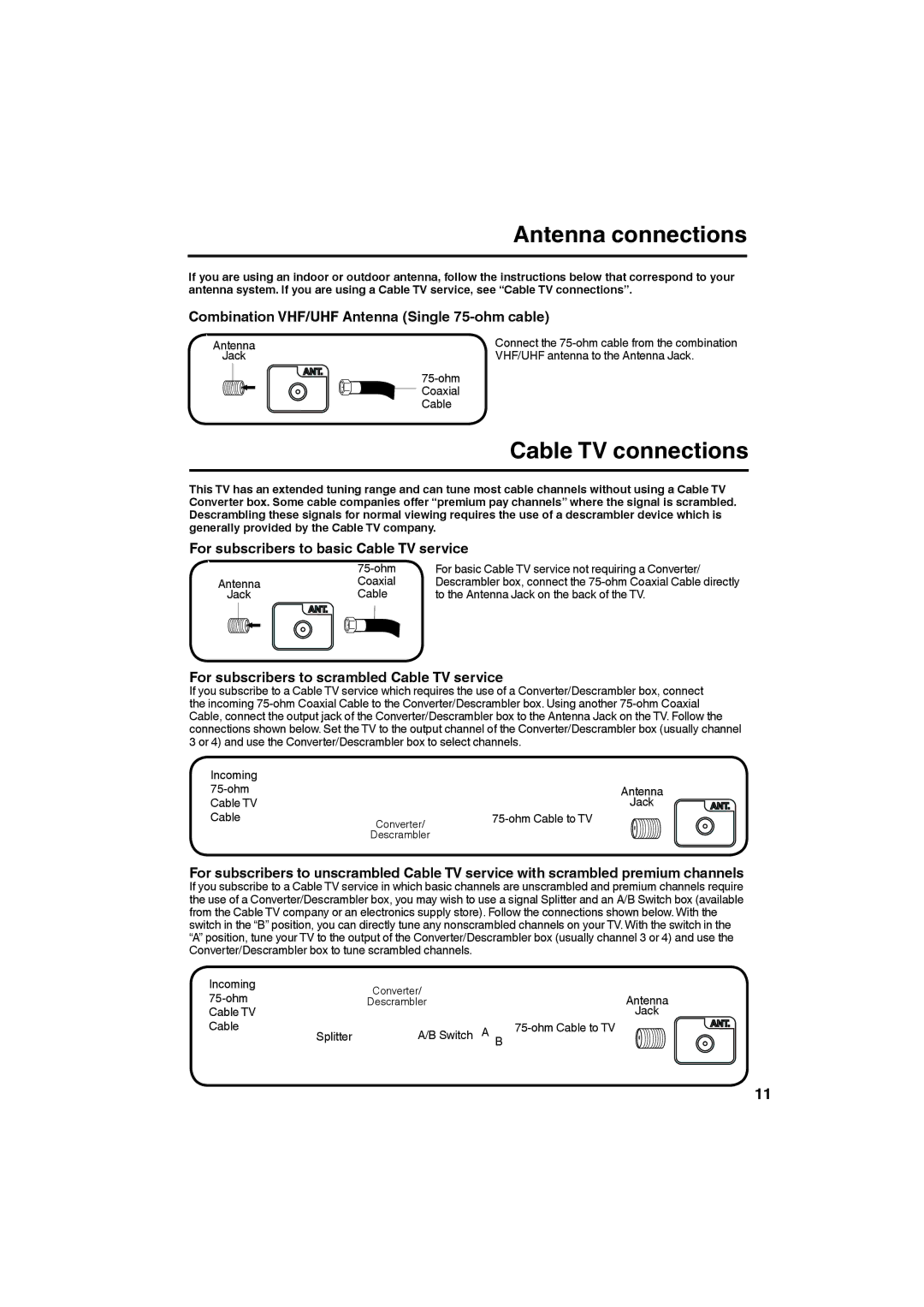 Sansui HDLCD185W owner manual Antenna connections, Cable TV connections 