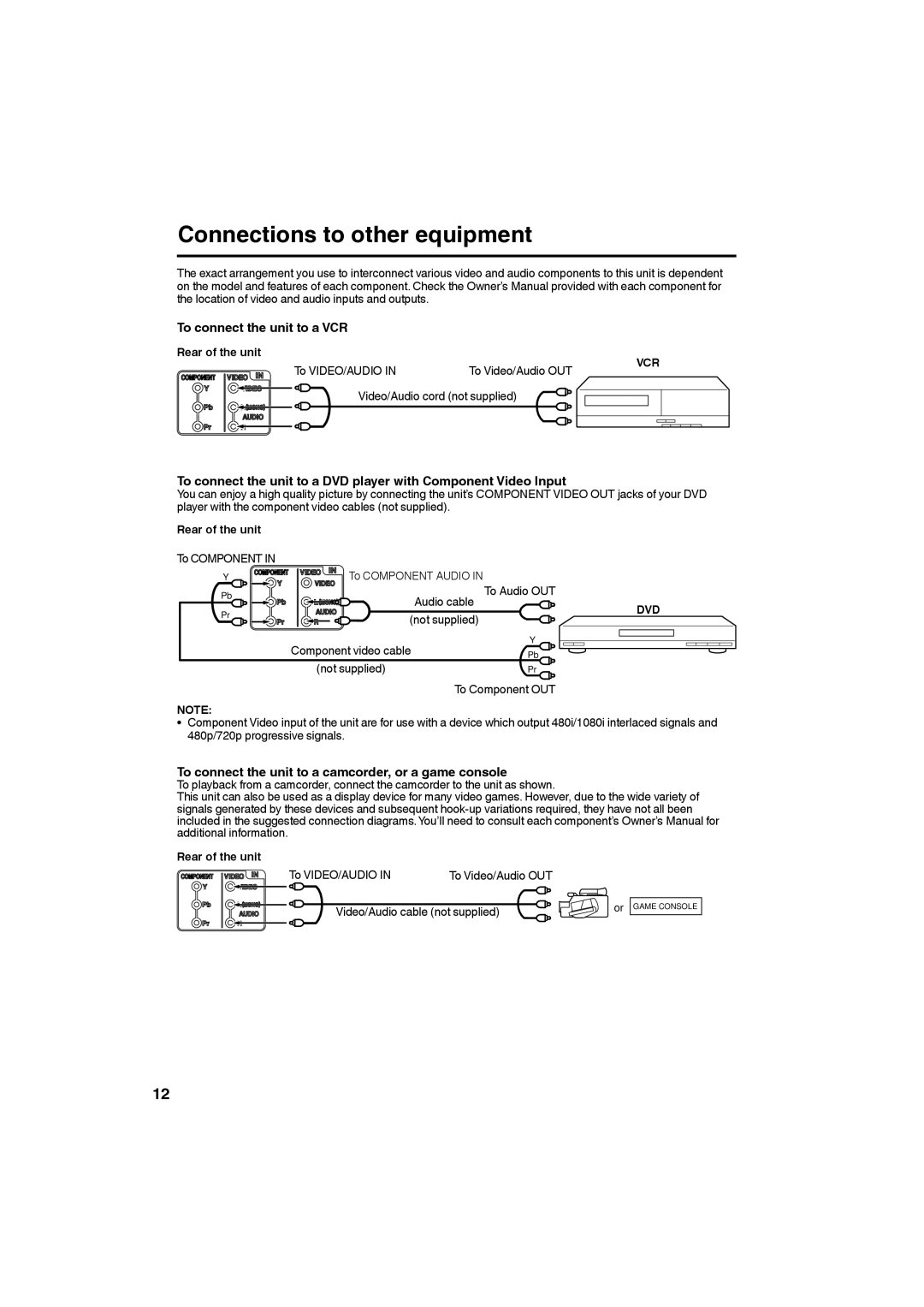 Sansui HDLCD185W owner manual Connections to other equipment, To connect the unit to a VCR, Vcr 