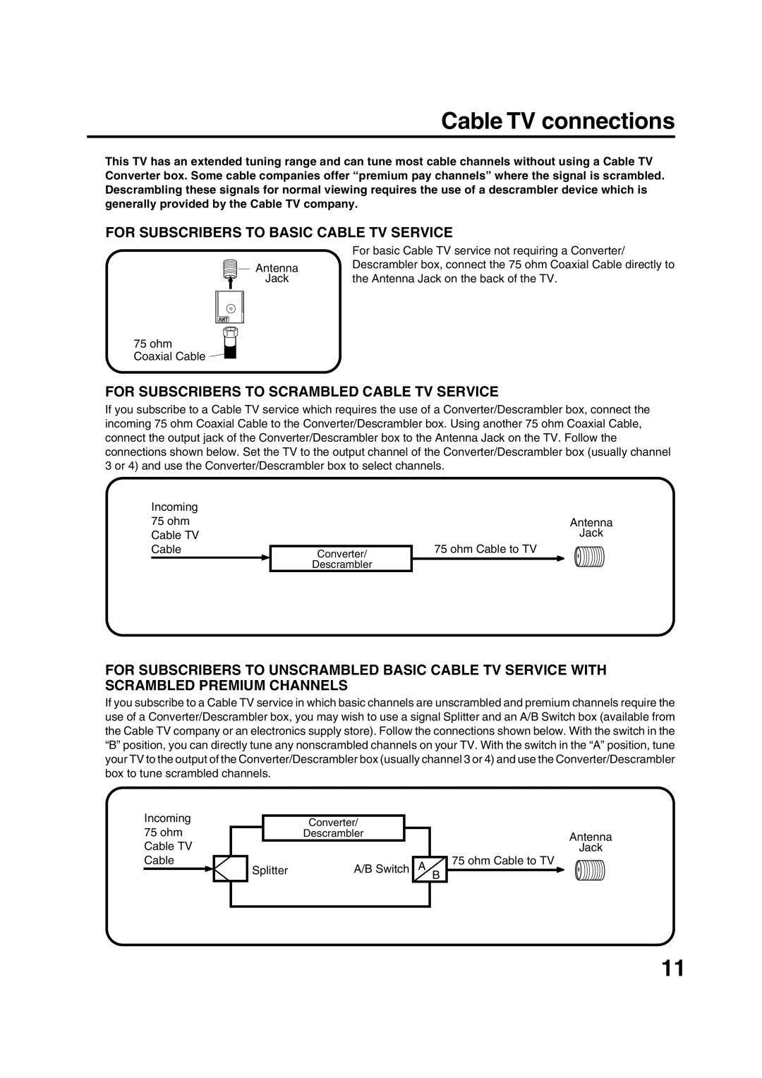 Sansui HDLCD1900 owner manual Cable TV connections 