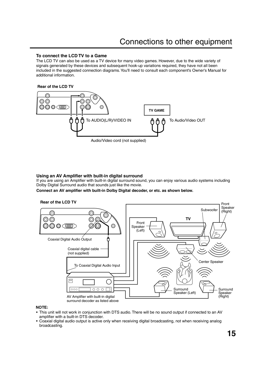 Sansui HDLCD1900 owner manual To connect the LCD TV to a Game, Using an AV Amplifier with built-in digital surround 