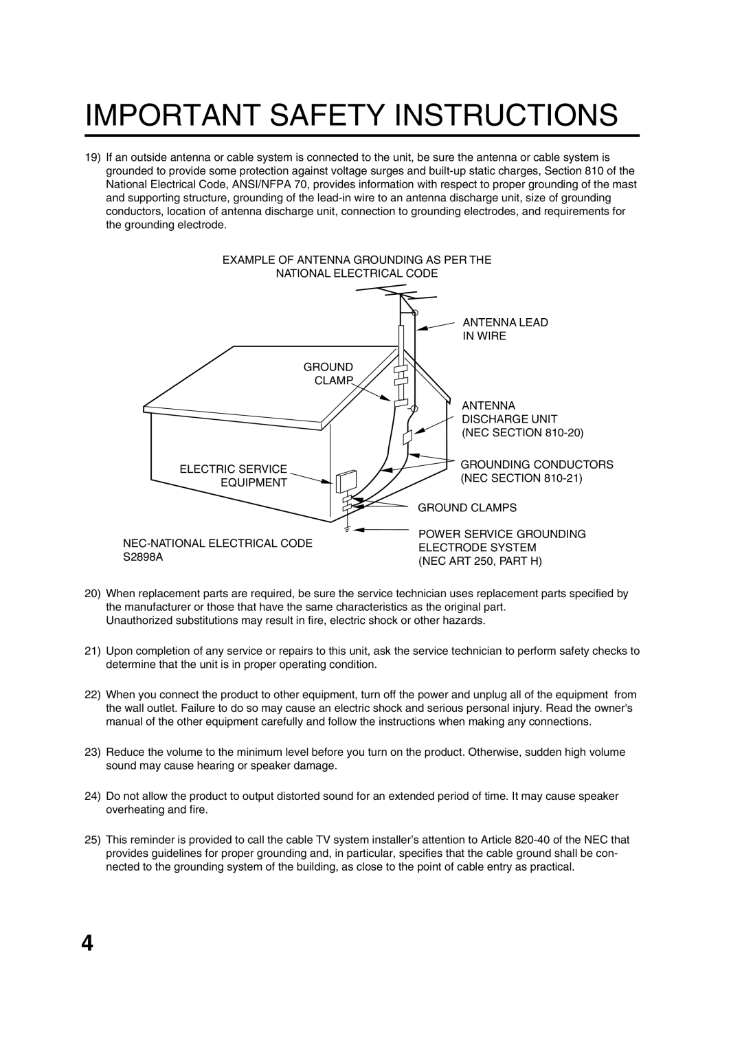 Sansui HDLCD1900 owner manual Electric Service, Equipment, Ground Clamps, NEC ART 250, Part H 