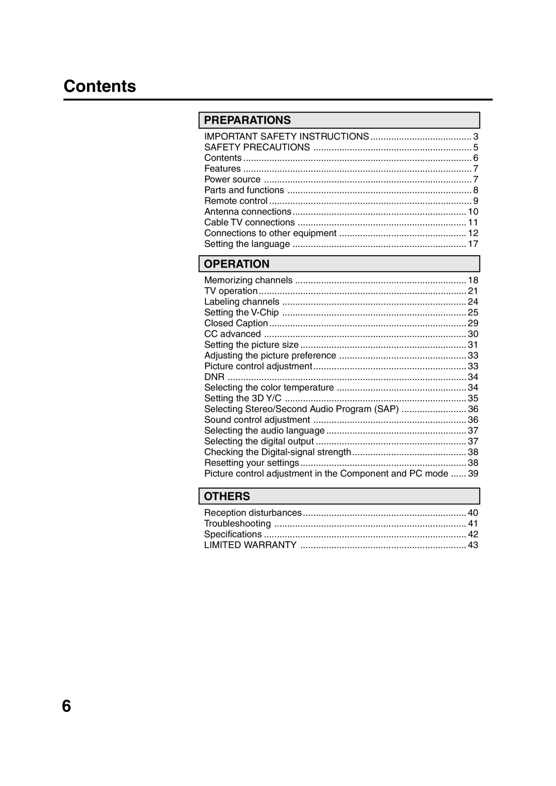 Sansui HDLCD1900 owner manual Contents 