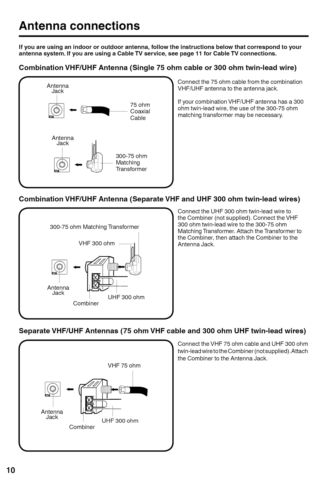 Sansui HDLCD1900A Antenna connections, Combination VHF/UHF Antenna Separate, VHF and UHF 300 ohm twin-lead wires, RInK 