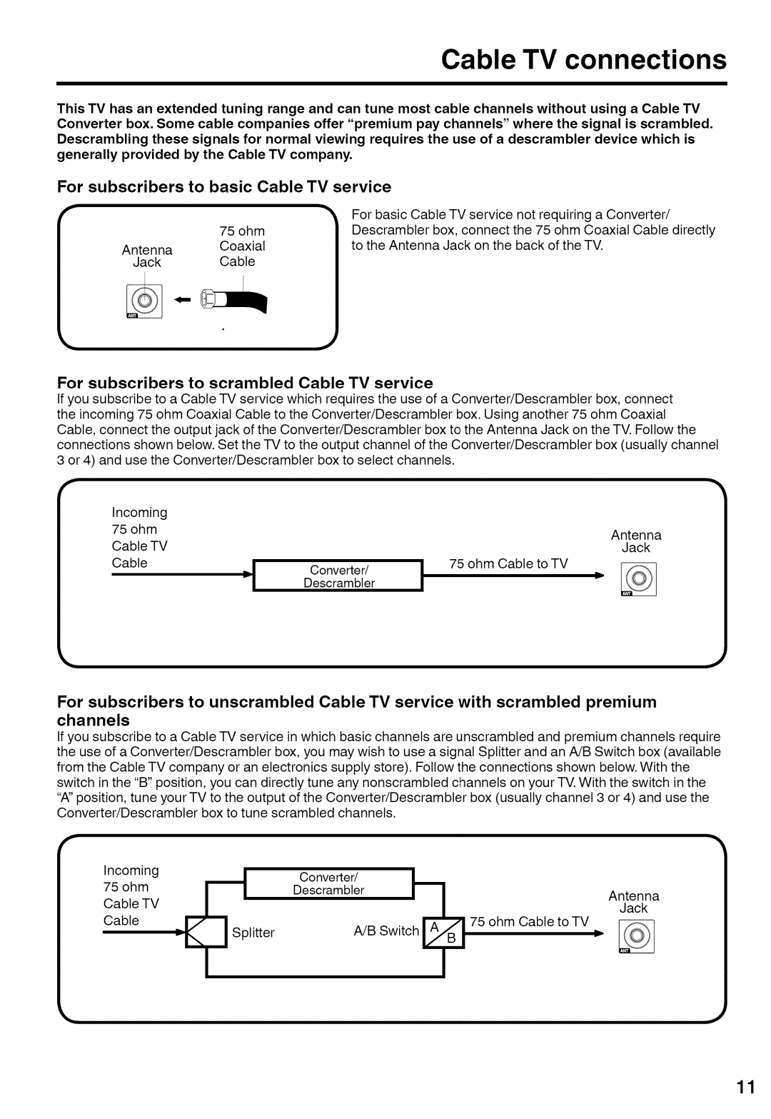 Sansui HDLCD1900A manual Cable TV connections, For subscribers to basic Cable, TV service 