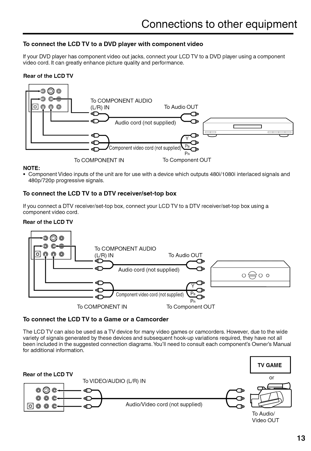 Sansui HDLCD1900A manual To connect the LCD TV to a DVD player with component video, Audio 