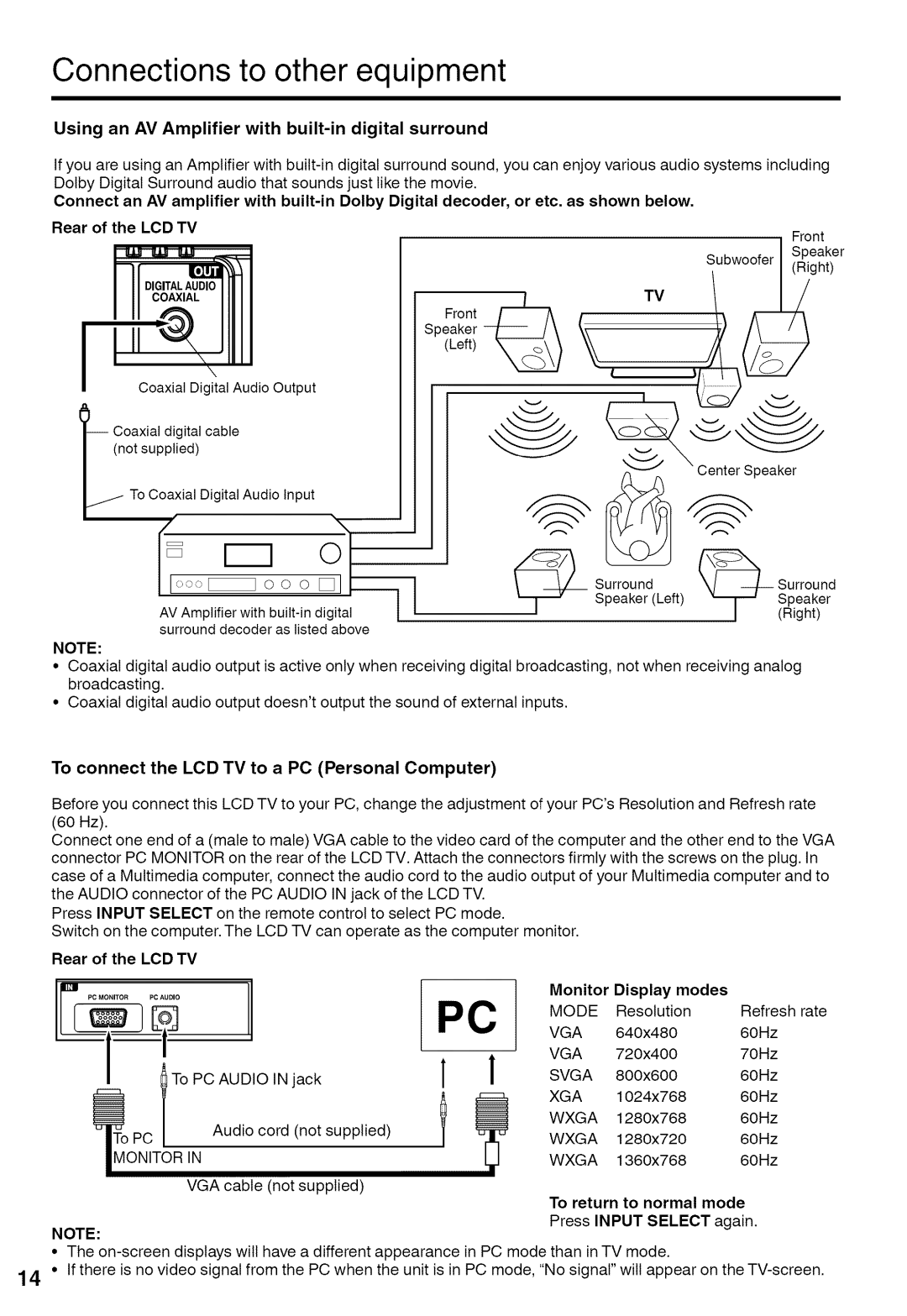 Sansui HDLCD1900A Using an AV Amplifier with built-in digital surround, To connect the LCD TV to a PC Personal Computer 