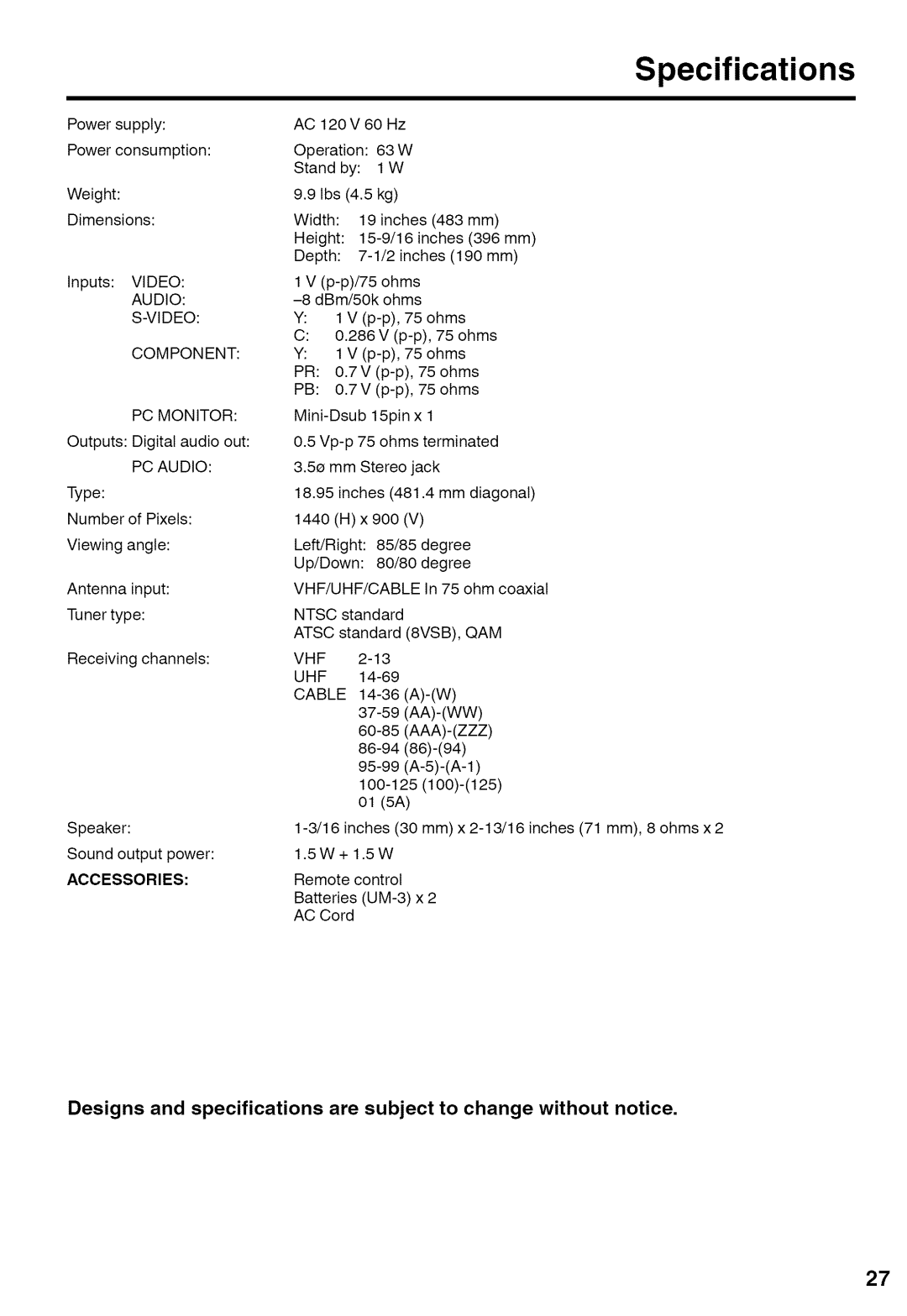 Sansui HDLCD1900A manual Specifications, Audio Video Component PC Monitor, PC Audio, Accessories 