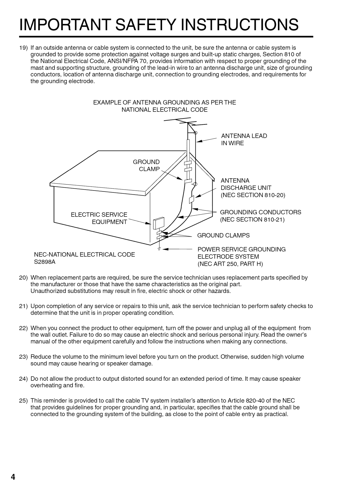 Sansui HDLCD1900A manual Grounding Conductors, Ground Clamps, Power Service Grounding, NEC ART 250, Part H 