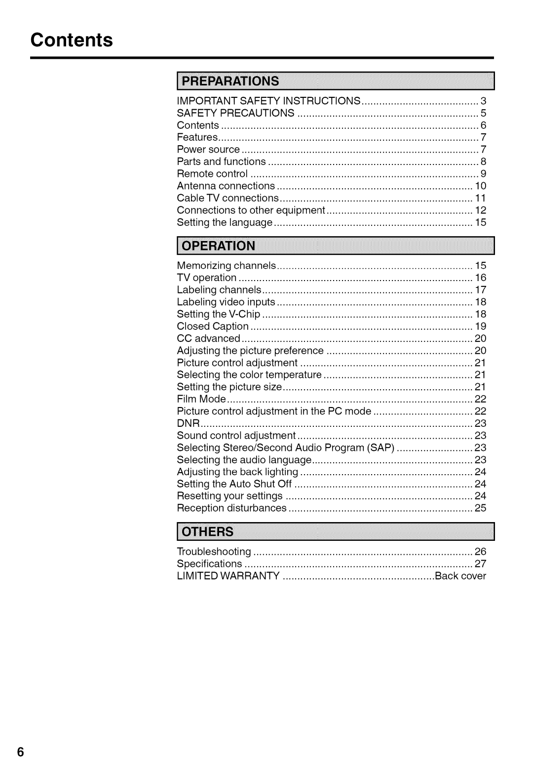 Sansui HDLCD1900A manual Contents 