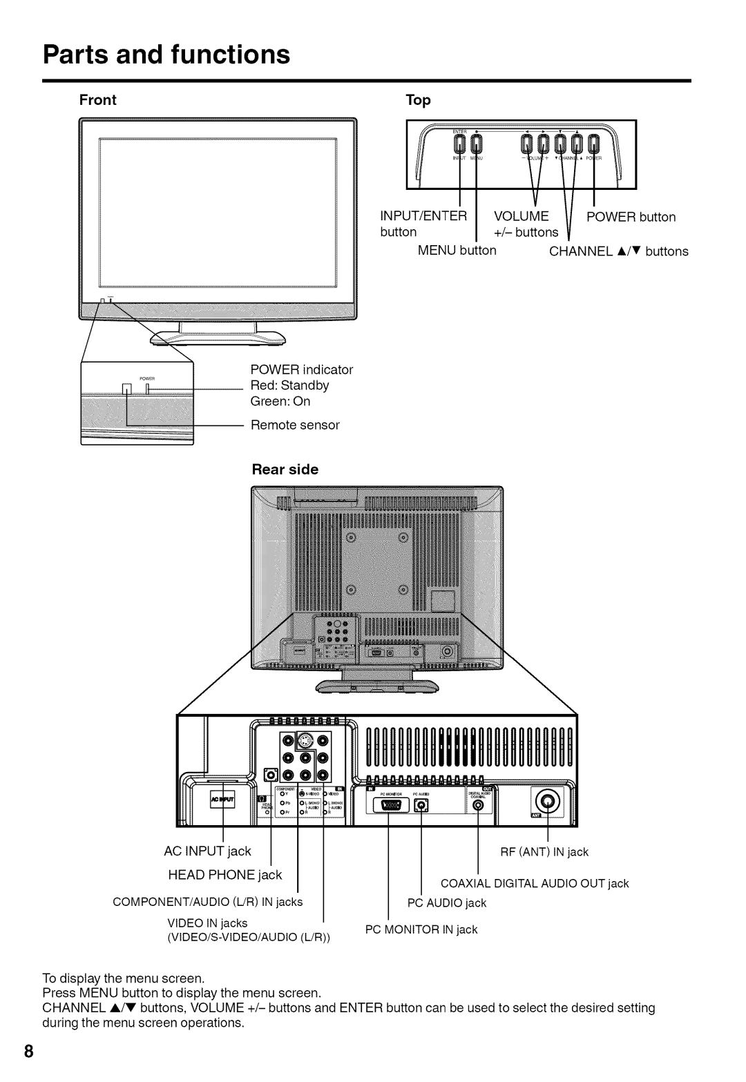 Sansui HDLCD1900A manual Parts and functions, Front, Rear side, INPUT/ENTER Volume Power, Channel &/V 