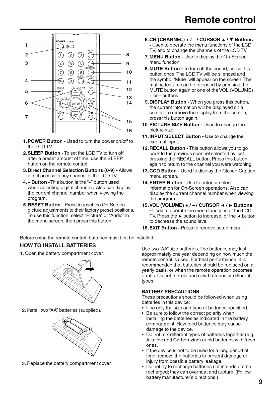 Sansui HDLCD1900A manual Remote control, HOW to Install Batteries 