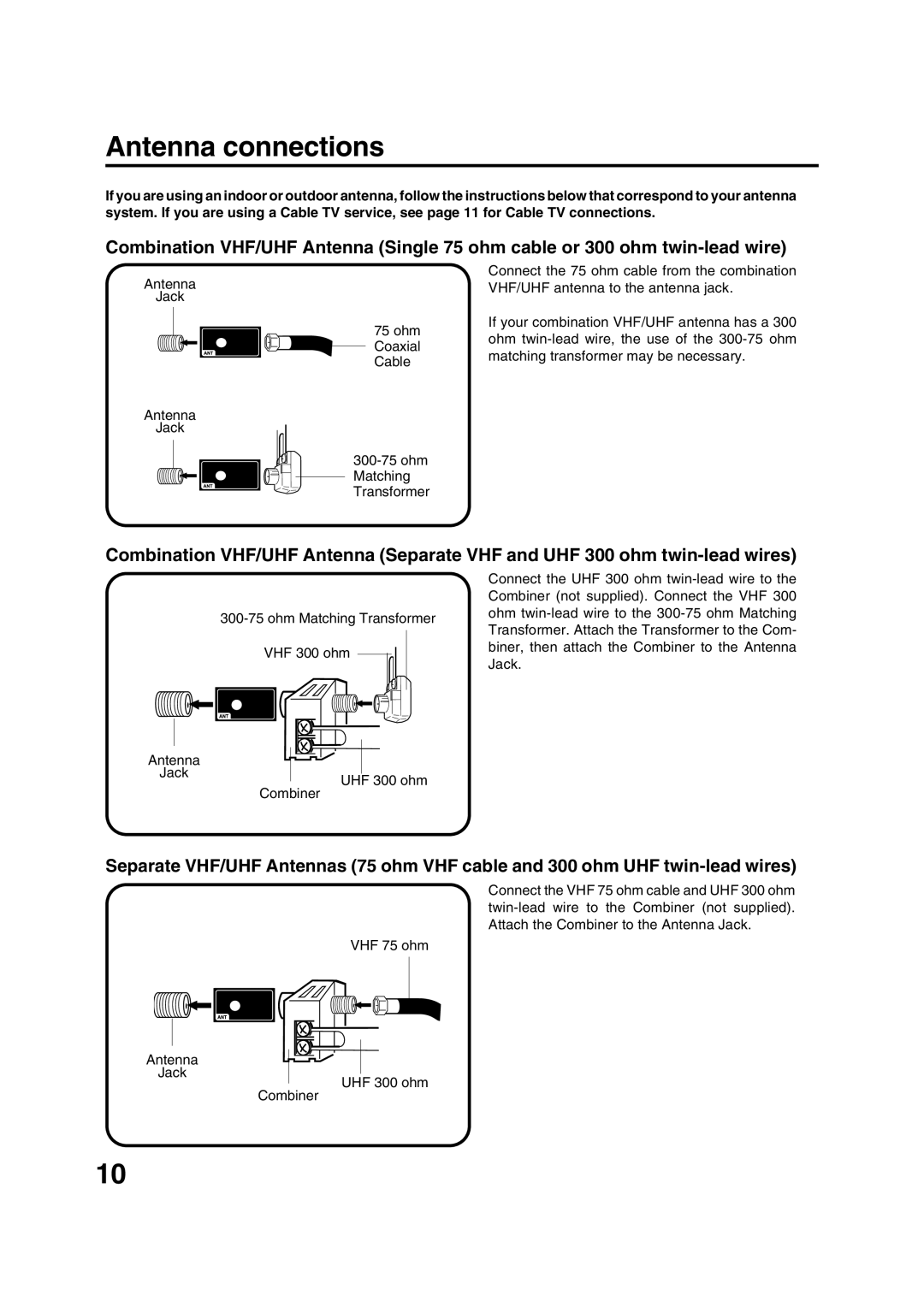 Sansui HDLCD2600 owner manual Antenna connections 