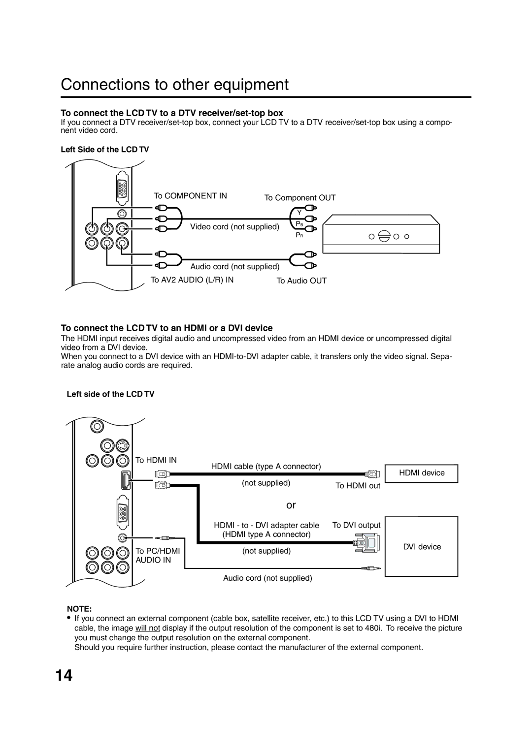 Sansui HDLCD2600 To connect the LCD TV to a DTV receiver/set-top box, To connect the LCD TV to an Hdmi or a DVI device 