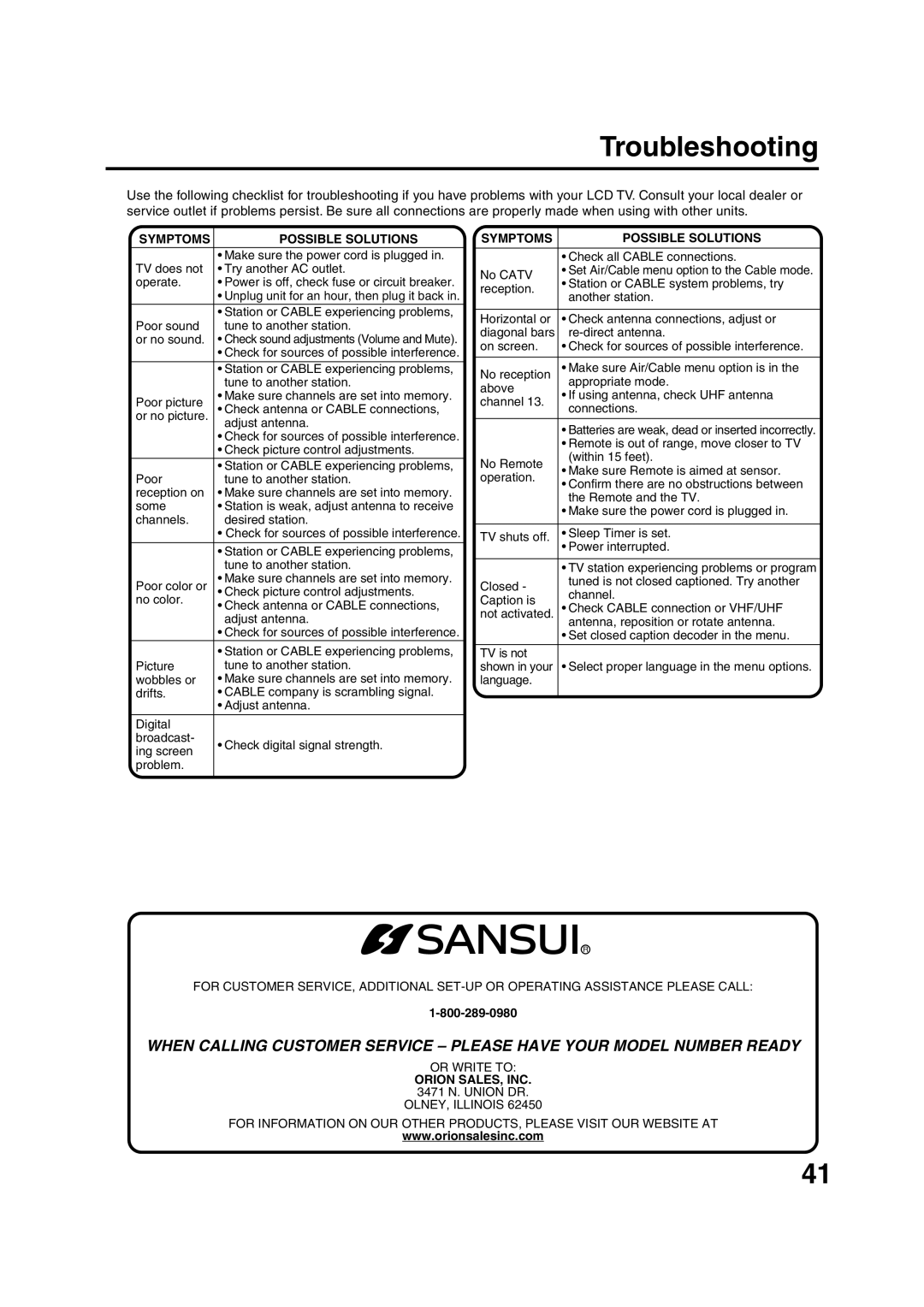 Sansui HDLCD2600 owner manual Troubleshooting, Symptoms Possible Solutions 