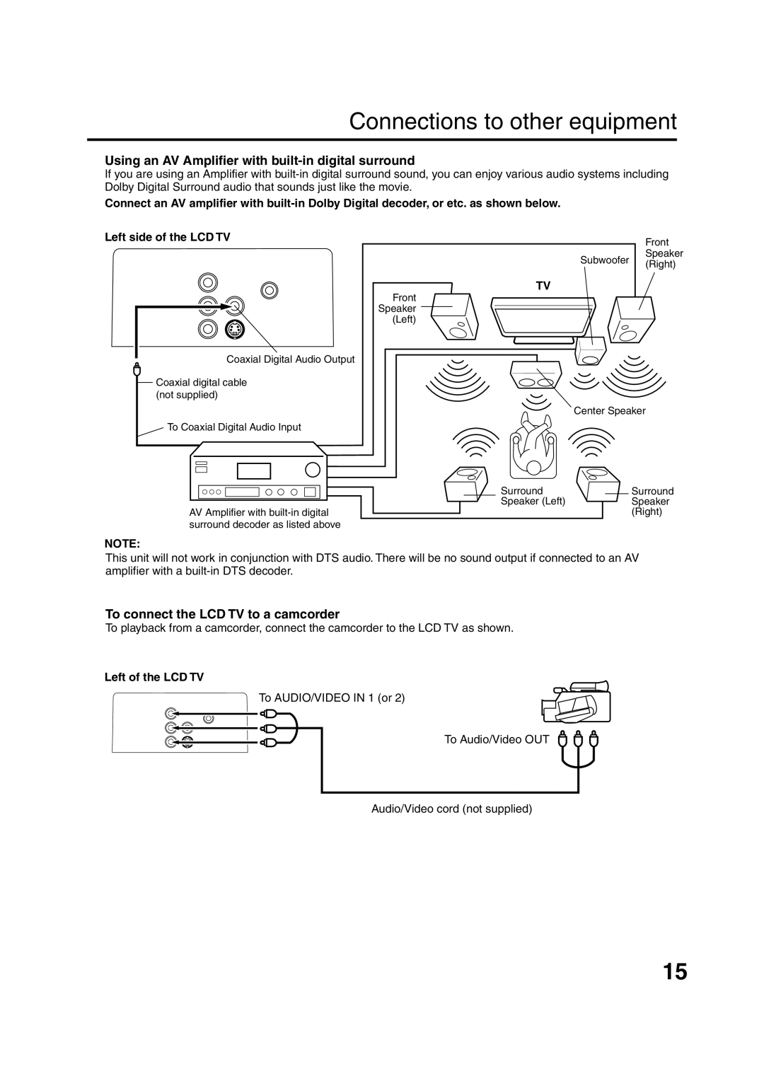 Sansui HDLCD3200 owner manual Using an AV Amplifier with built-in digital surround, To connect the LCD TV to a camcorder 