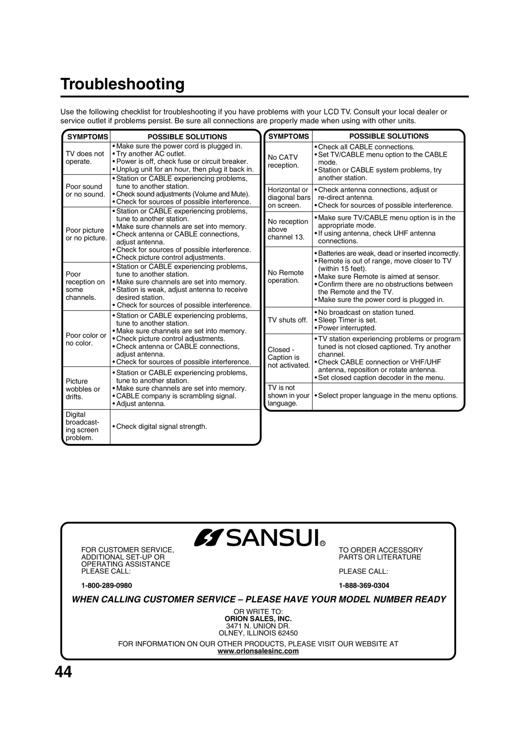 Sansui HDLCD3200 owner manual Troubleshooting, Symptoms Possible Solutions 