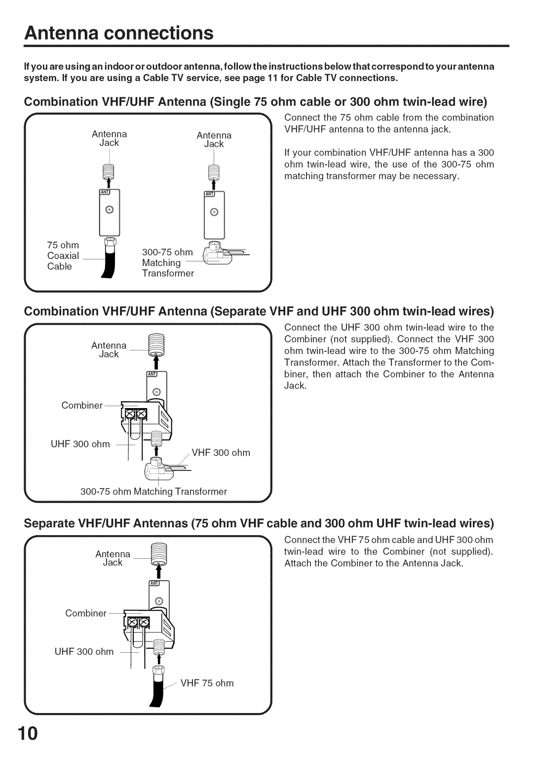 Sansui HDLCD3200A owner manual Antenna connections, Wires 