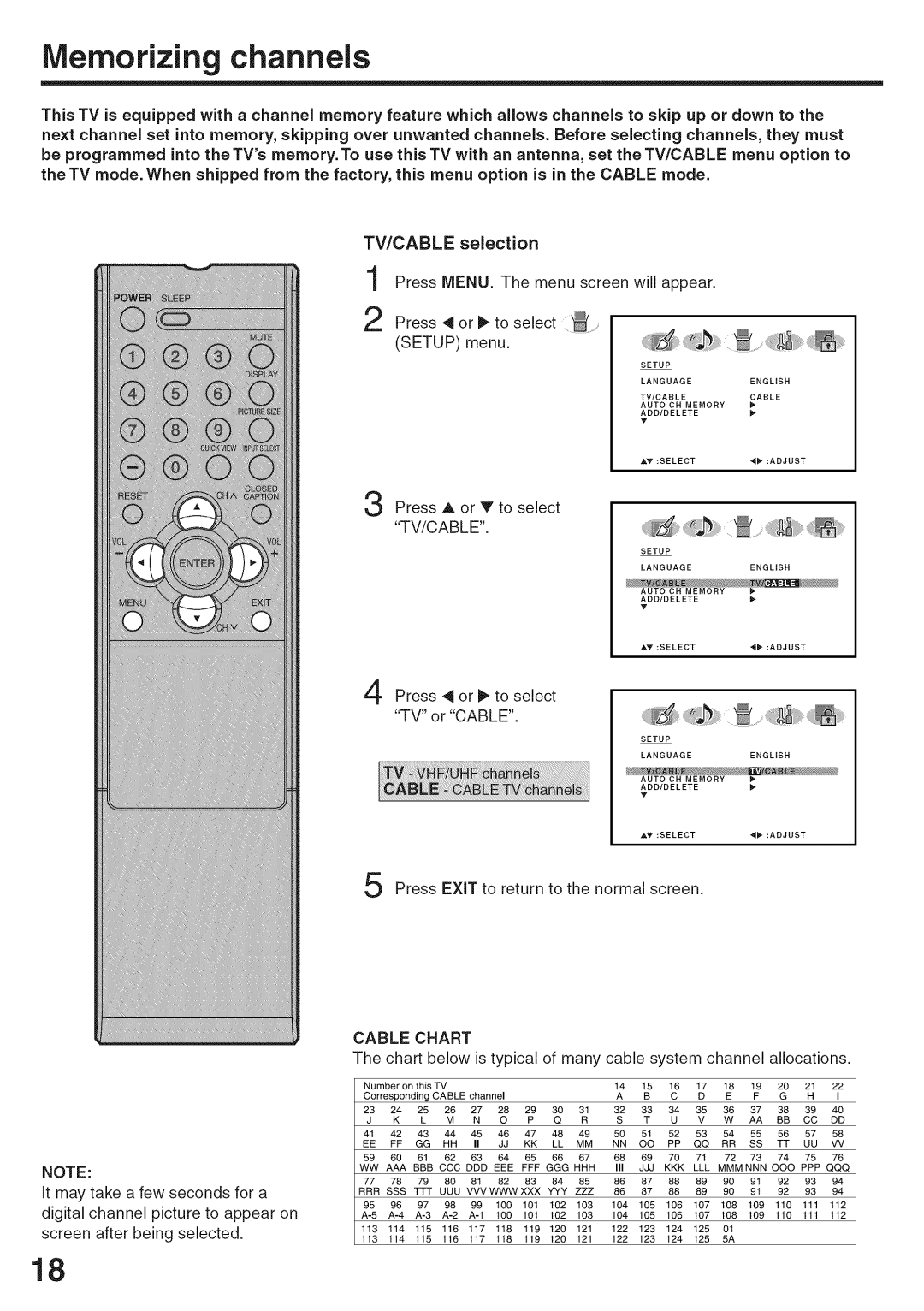 Sansui HDLCD3200A owner manual Memorizing channels, Cable Chart 