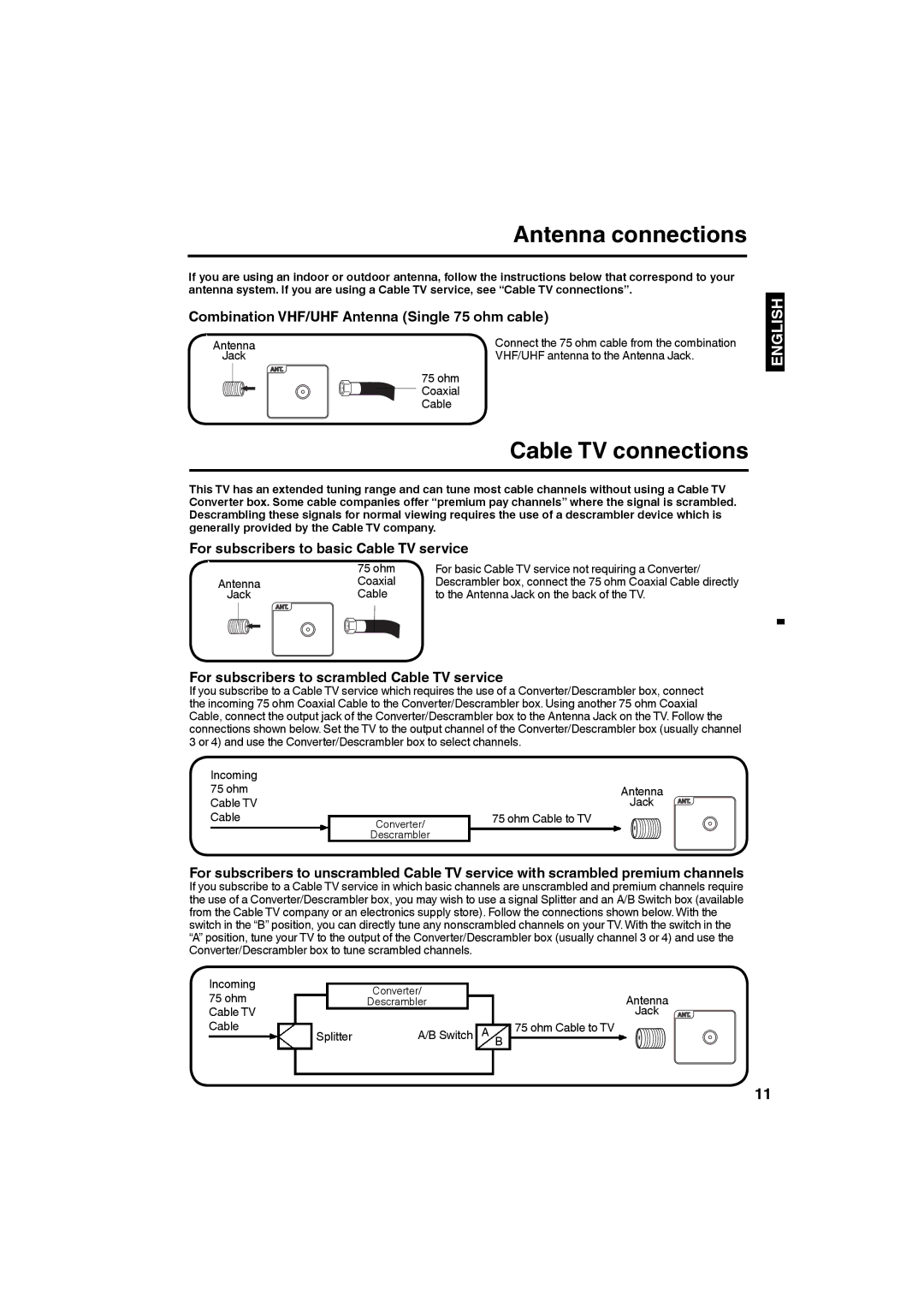 Sansui HDLCD4050 owner manual Antenna connections 