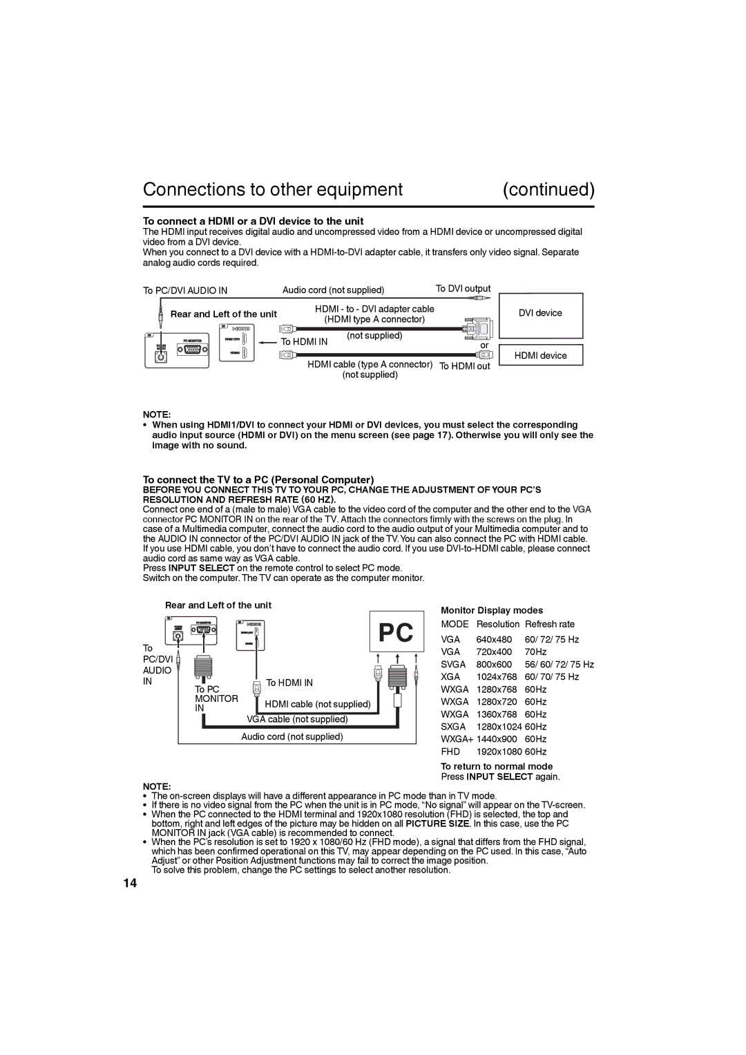 Sansui HDLCD4050 To connect a Hdmi or a DVI device to the unit, To connect the TV to a PC Personal Computer, PC/DVI Audio 