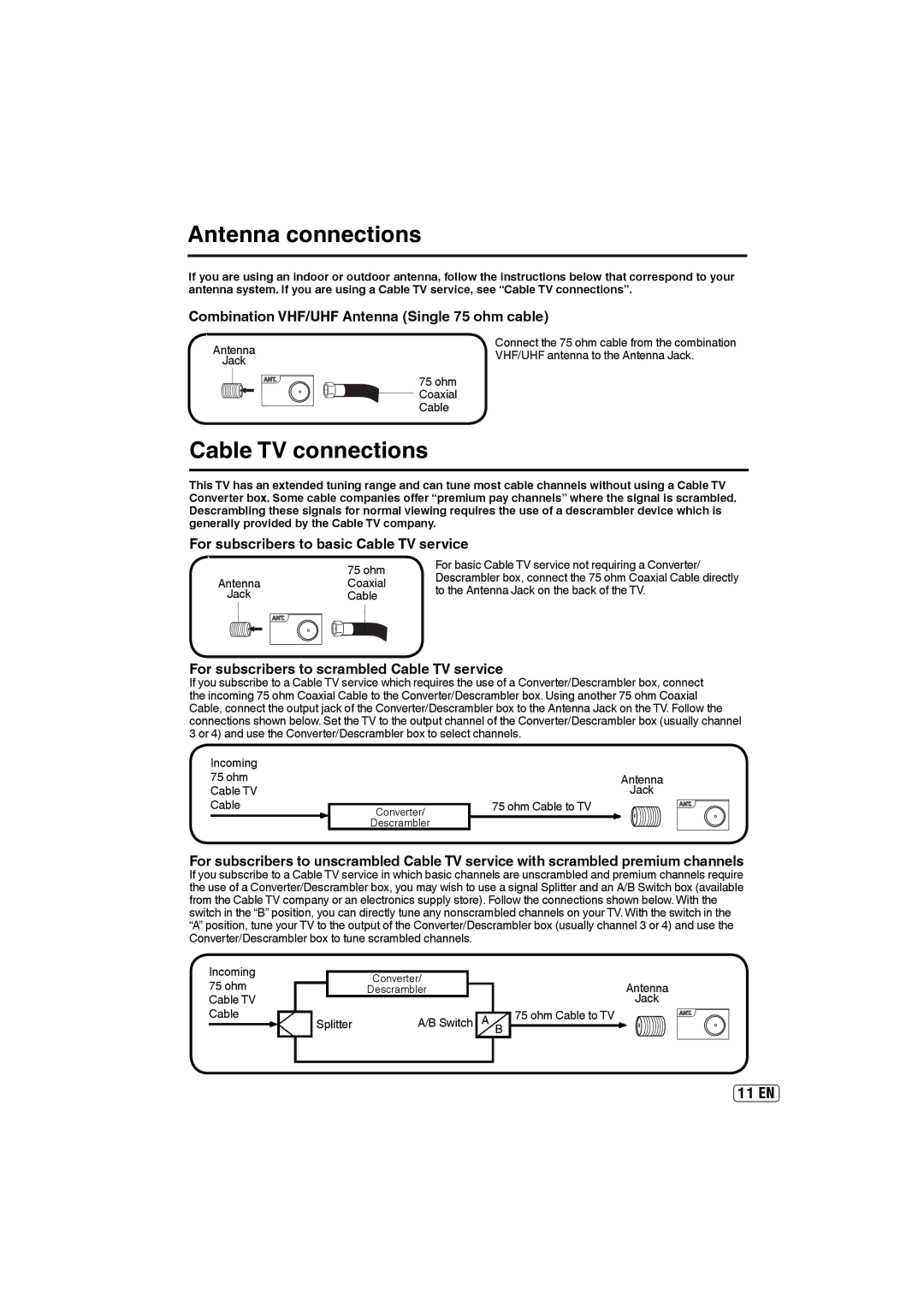 Sansui HDLCD4060 owner manual Antenna connections, Cable TV connections 