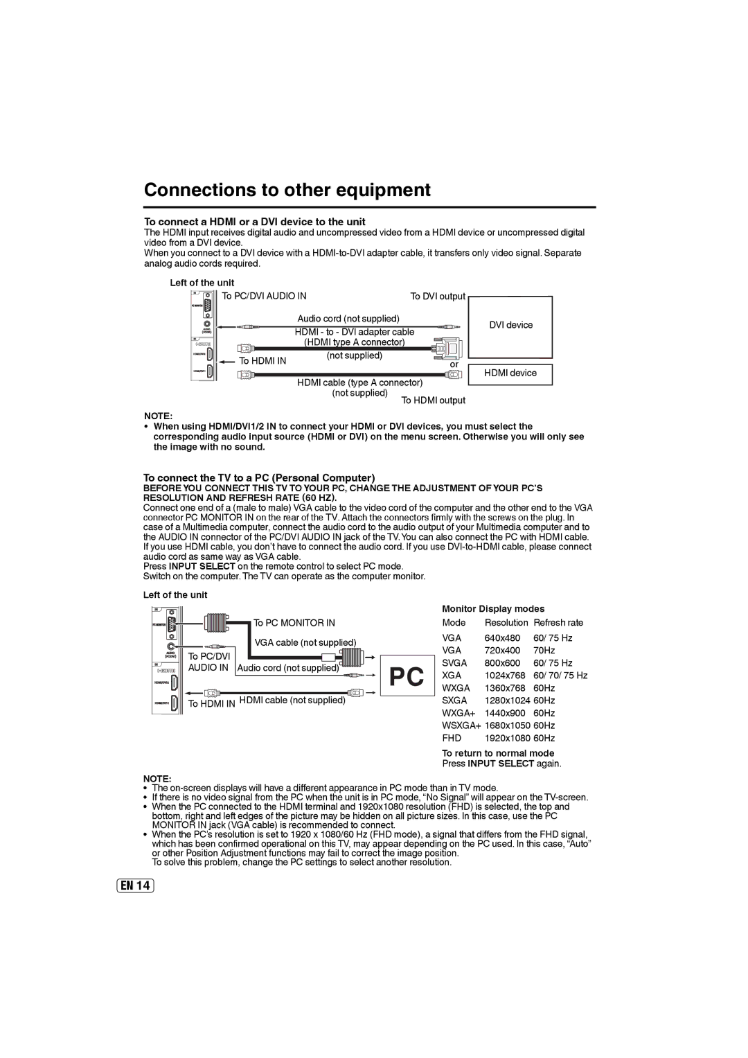 Sansui HDLCD4060 owner manual To connect a Hdmi or a DVI device to the unit, To connect the TV to a PC Personal Computer 