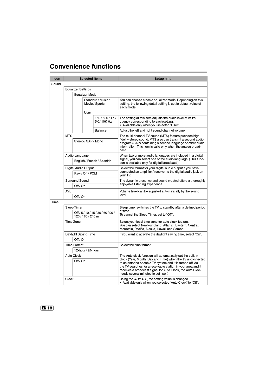 Sansui HDLCD4060 owner manual Mts, Avl 