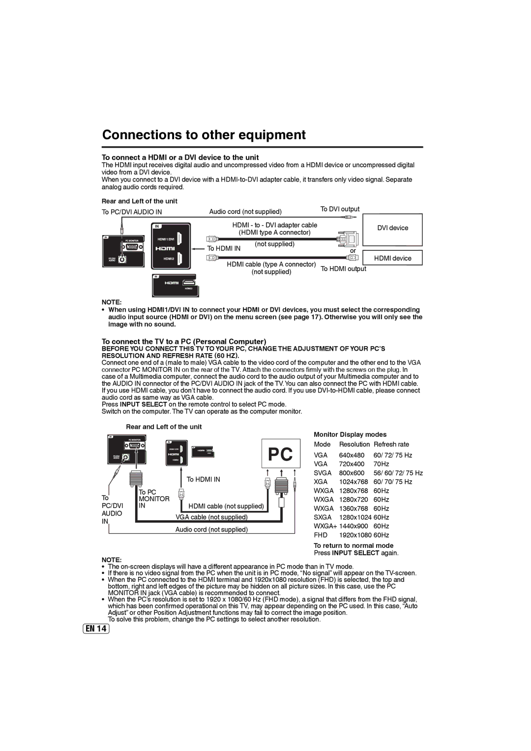 Sansui HDLCD5050A owner manual To connect a Hdmi or a DVI device to the unit, To connect the TV to a PC Personal Computer 