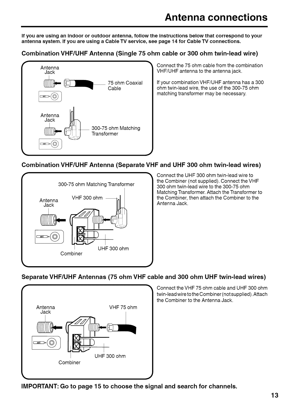 Sansui HDLCDVD220 owner manual Antenna connections, Ohm Matching Transformer 