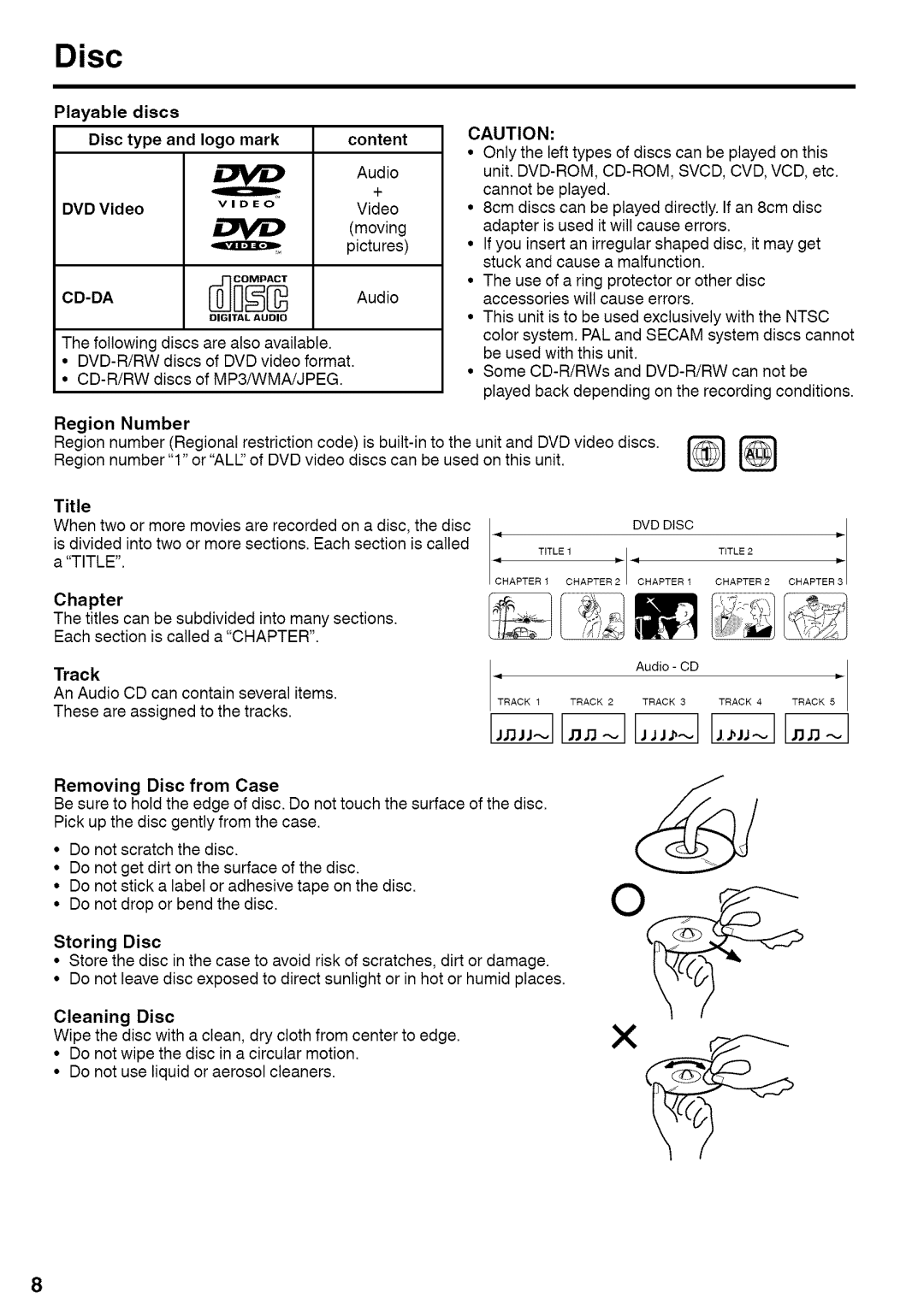 Sansui HDLCDVD220 owner manual Disc, Title, Cd-Da 