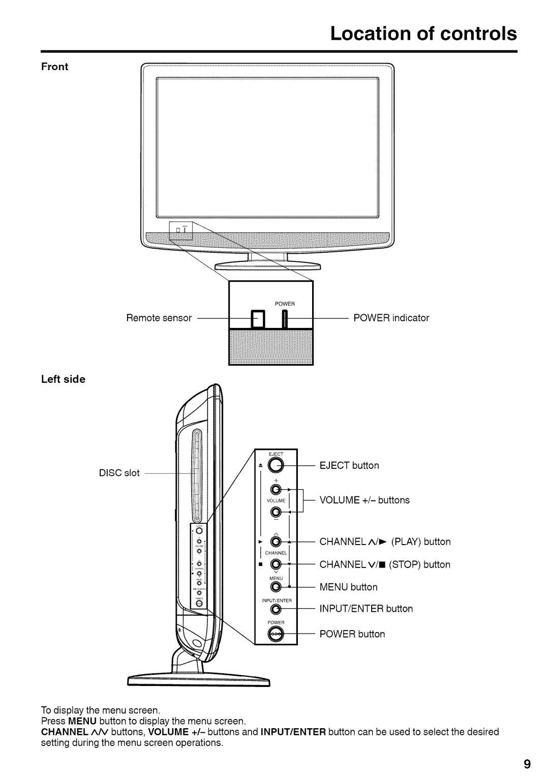 Sansui HDLCDVD220 owner manual Location of controls, Front, Left side, Power indicator 