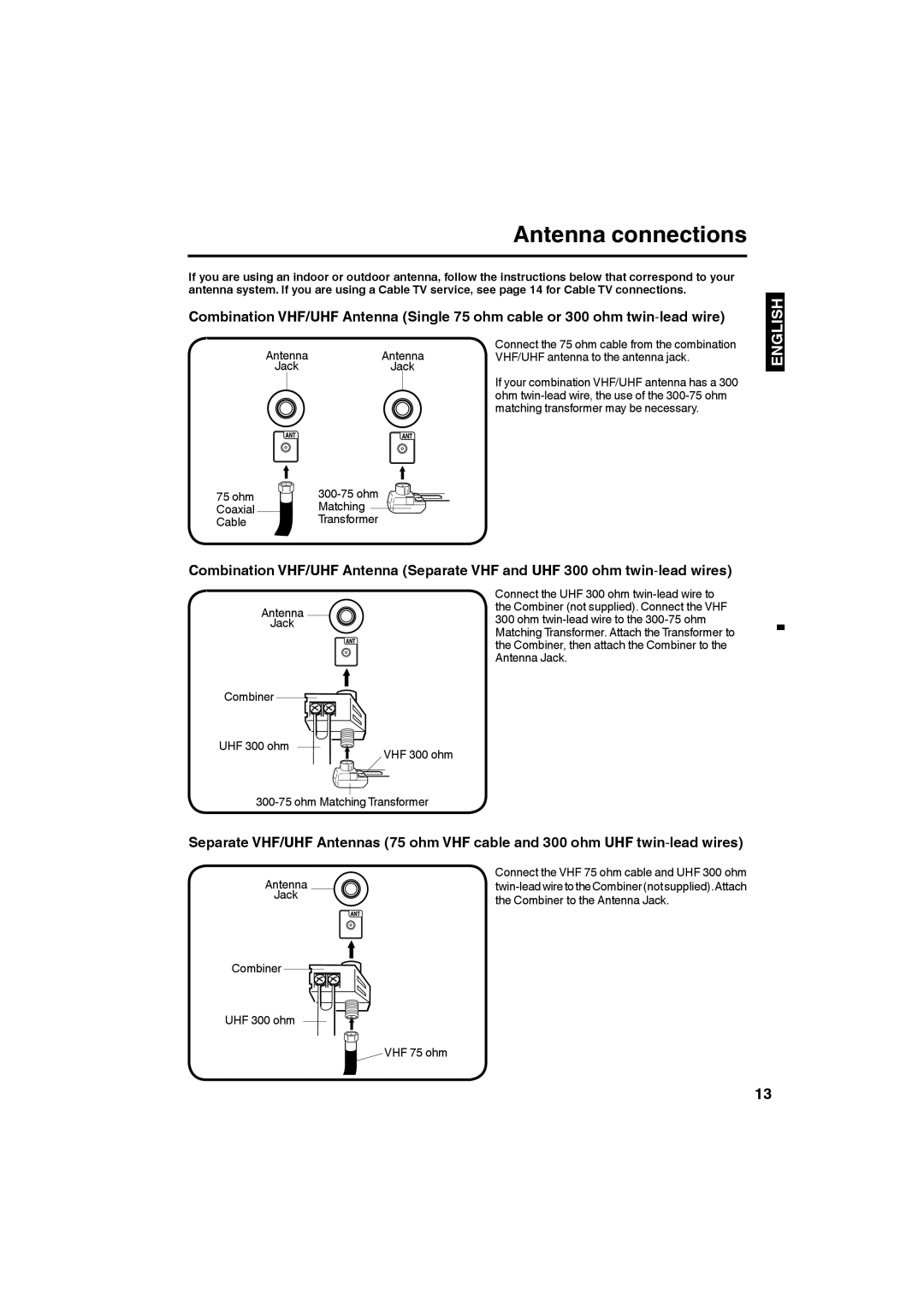 Sansui HDLCDVD265 owner manual Antenna connections 