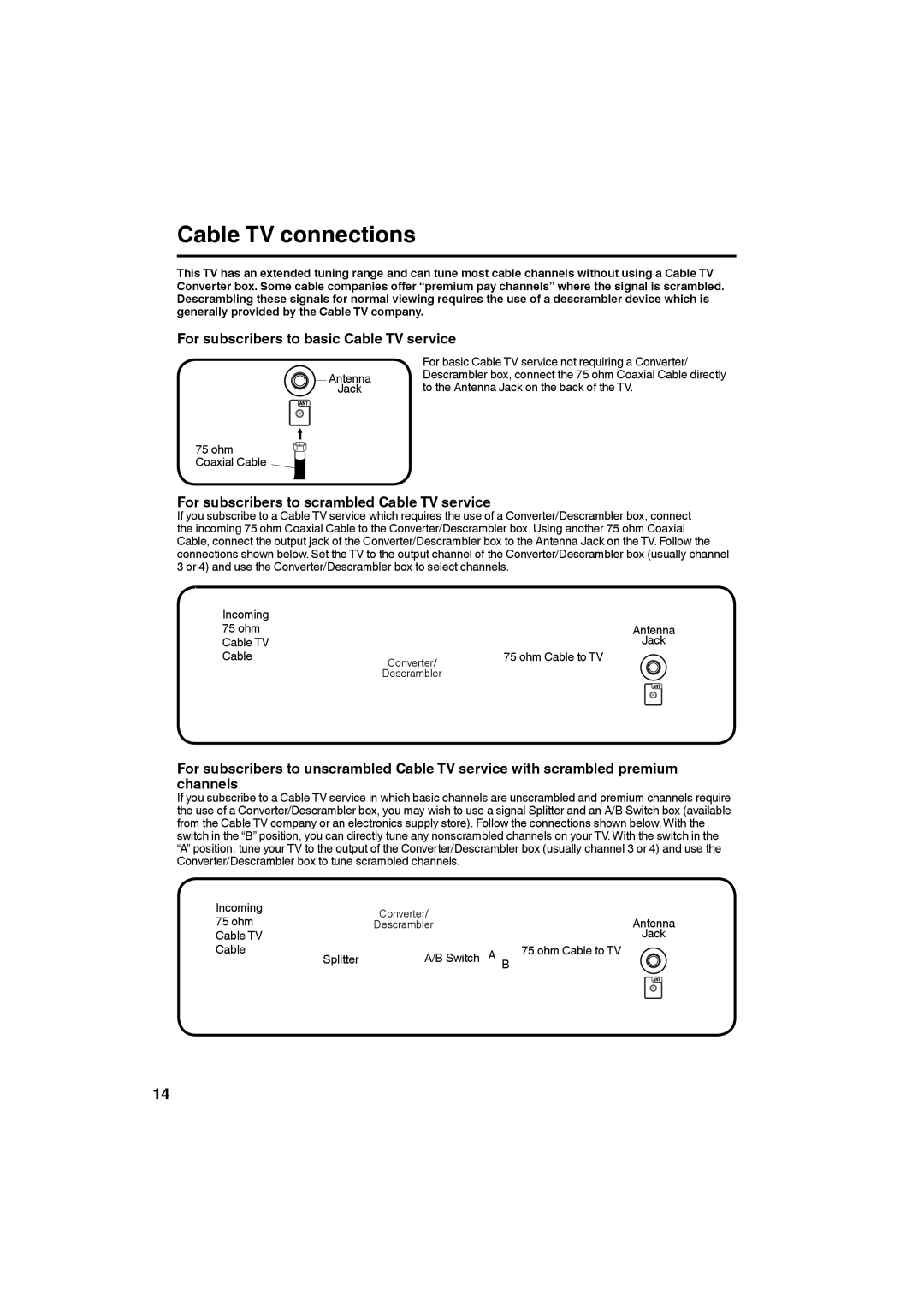 Sansui HDLCDVD265 owner manual Cable TV connections 