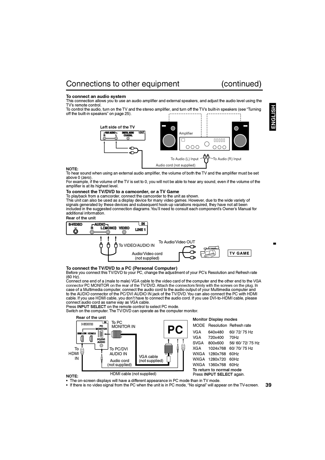 Sansui HDLCDVD265 owner manual To connect an audio system, To connect the TV/DVD to a camcorder, or a TV Game 