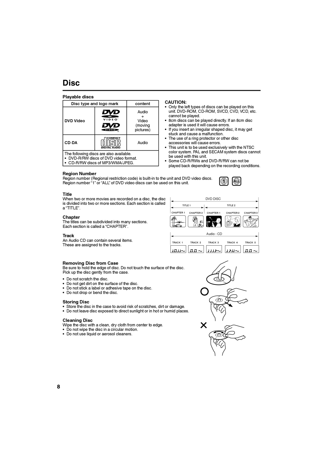 Sansui HDLCDVD265 owner manual Disc 