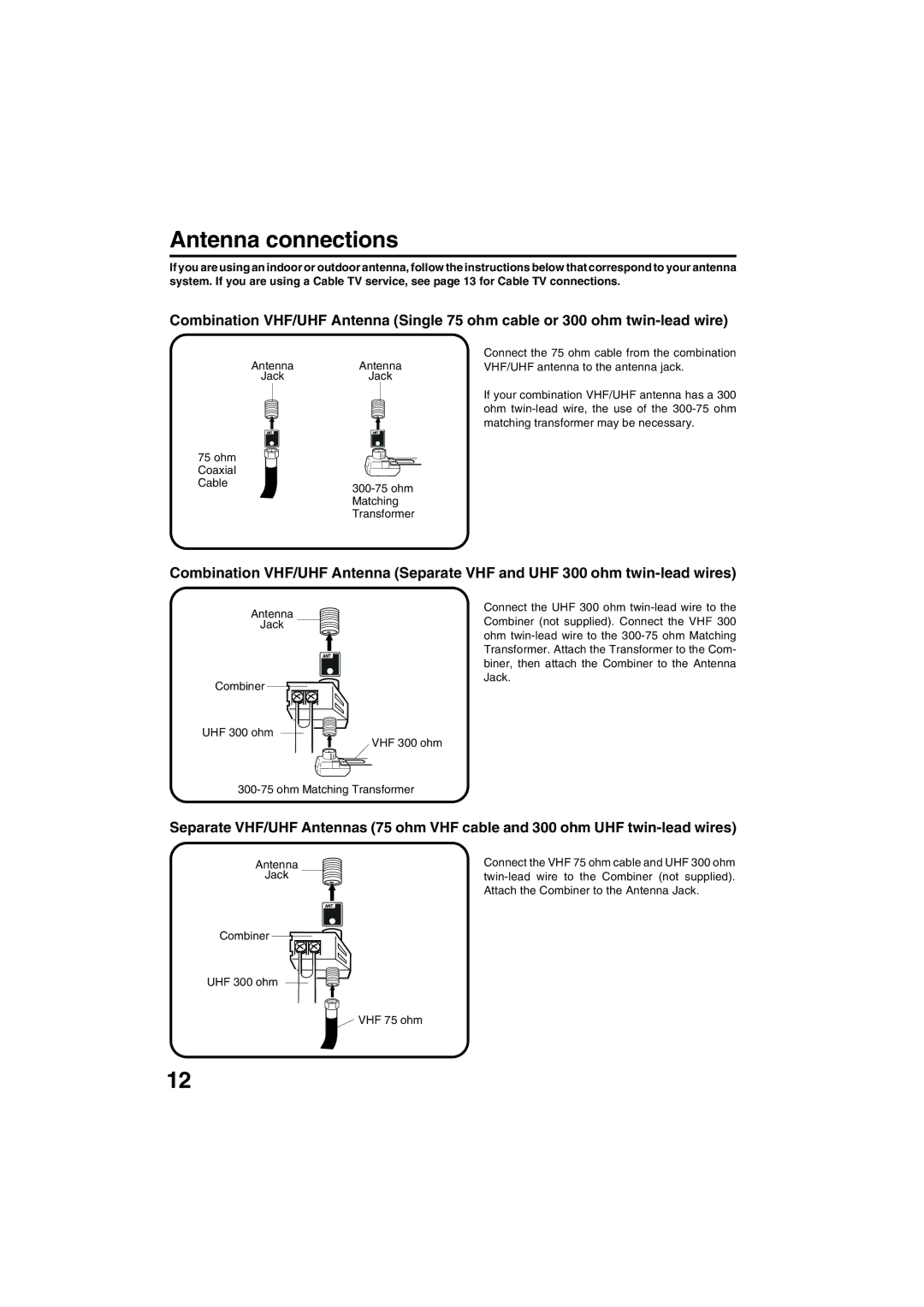 Sansui HDLCDVD325 Antenna connections, Jack 75 ohm Coaxial Cable, Matching, Antenna Jack Combiner UHF 300 ohm VHF 75 ohm 