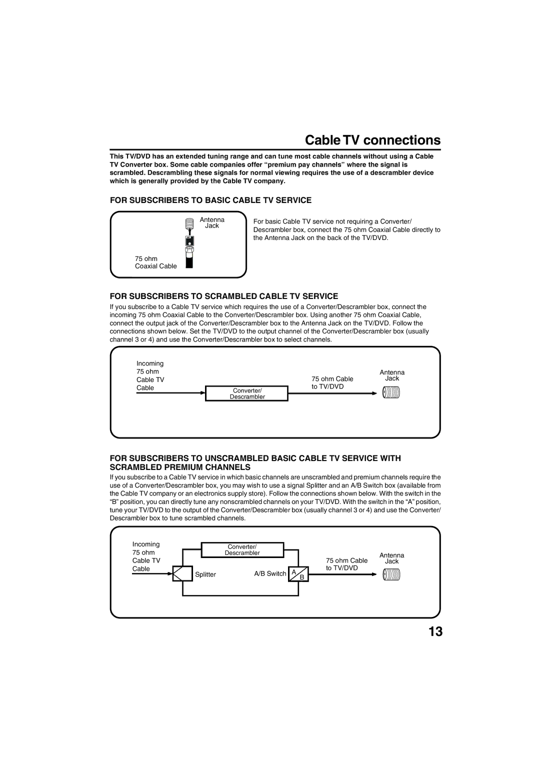 Sansui HDLCDVD325 owner manual Cable TV connections, Incoming 75 ohm, Cable TV Ohm Cable Jack To TV/DVD 