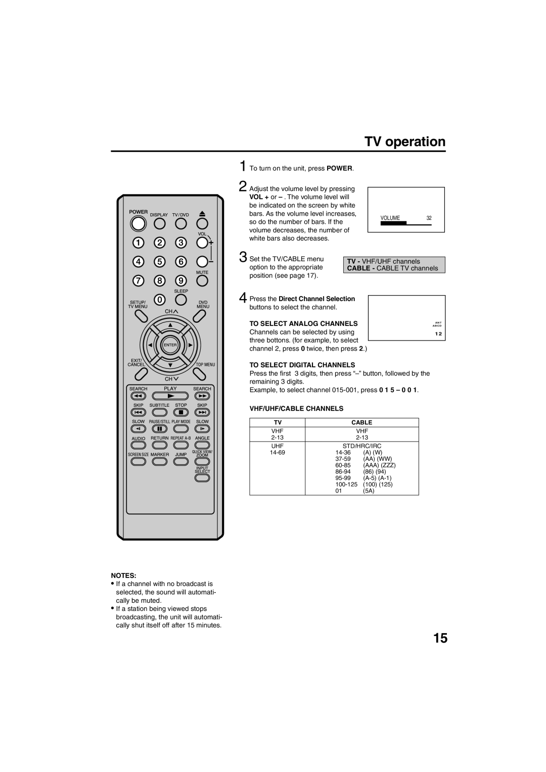 Sansui HDLCDVD325 TV operation, To turn on the unit, press Power, To Select Analog Channels, To Select Digital Channels 