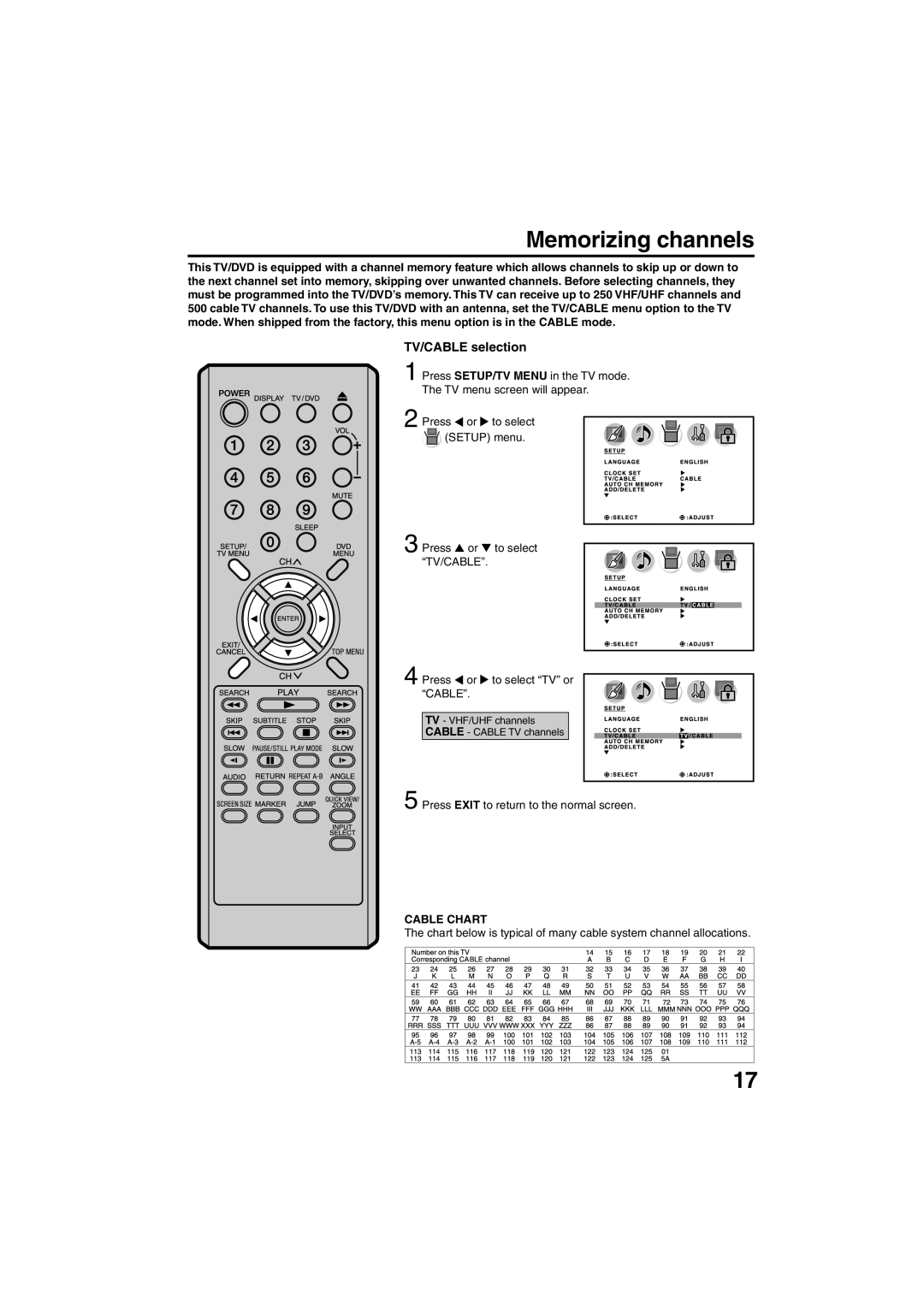 Sansui HDLCDVD325 owner manual Memorizing channels, TV/CABLE selection, Tv/Cable, Cable Chart 